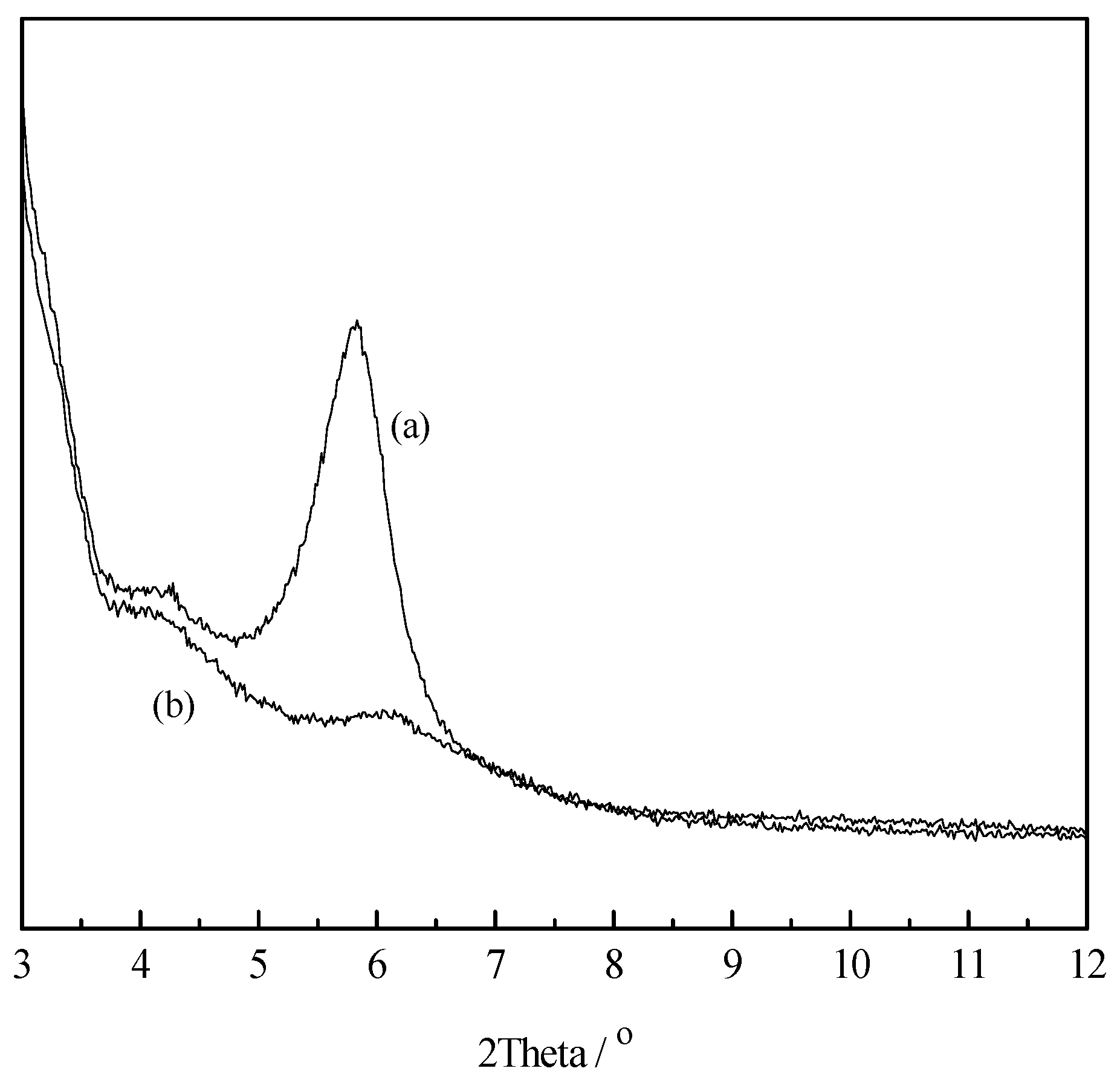 Ijerph 14 01453 g002 Ijerph 14 01453 g002