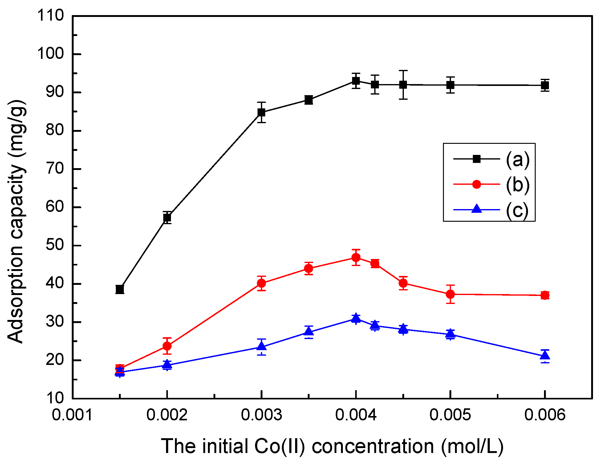 Ijerph 14 01453 g005 Ijerph 14 01453 g005