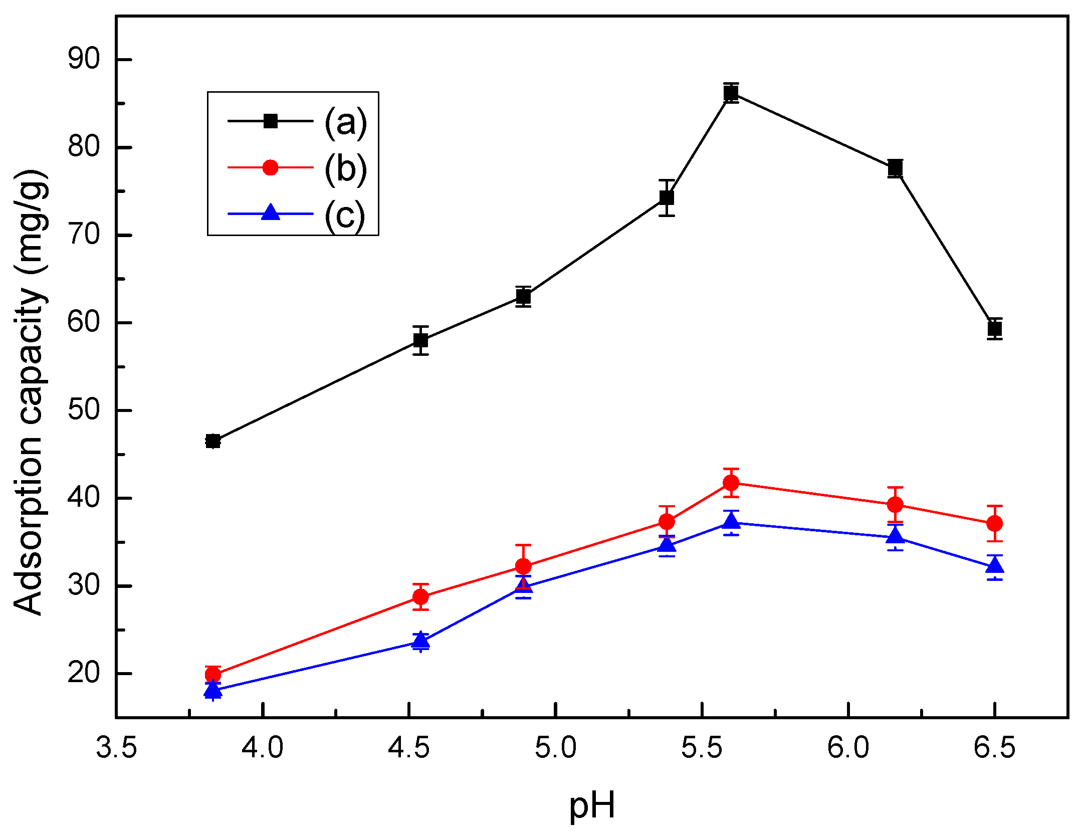 Ijerph 14 01453 g006 Ijerph 14 01453 g006