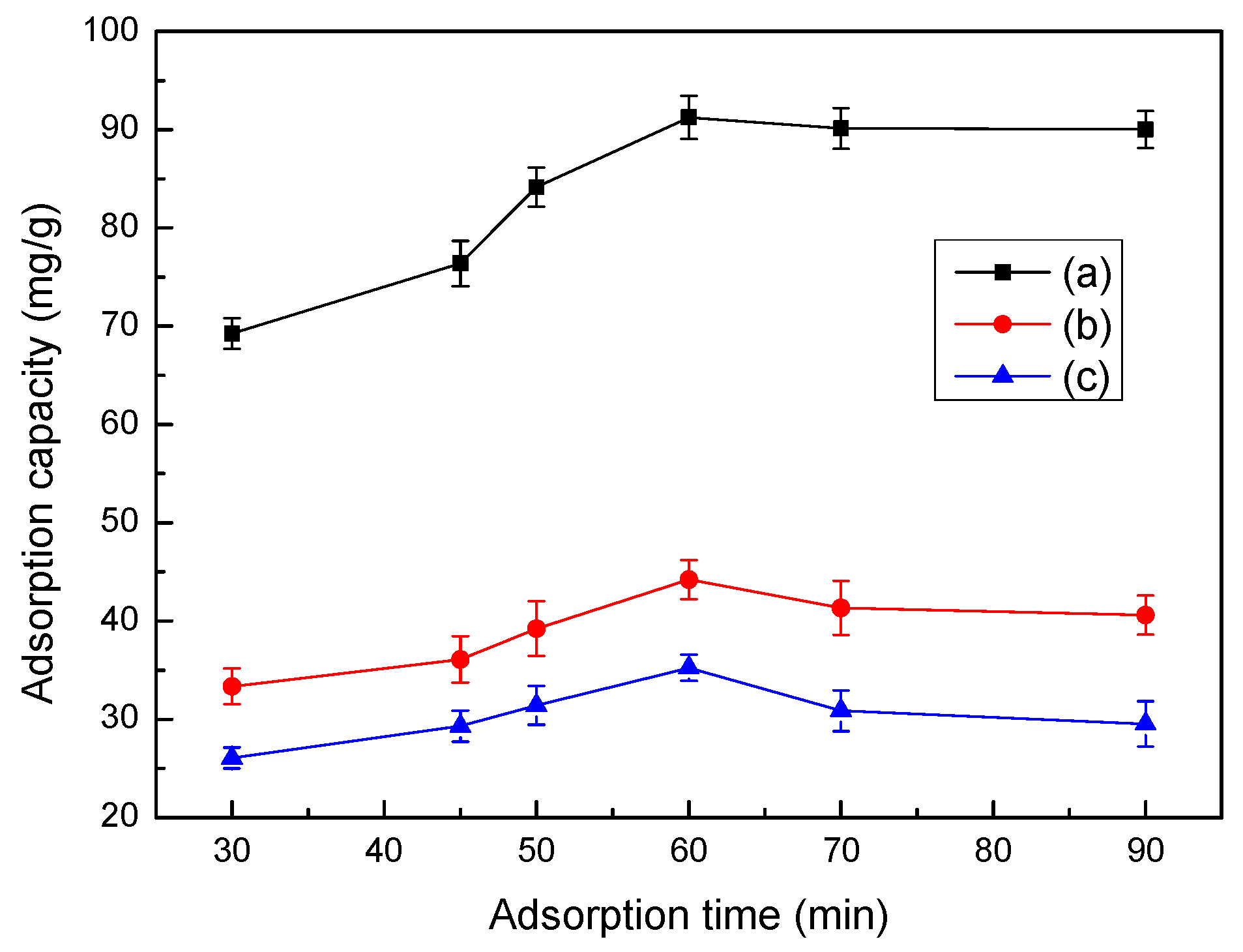 Ijerph 14 01453 g008 Ijerph 14 01453 g008