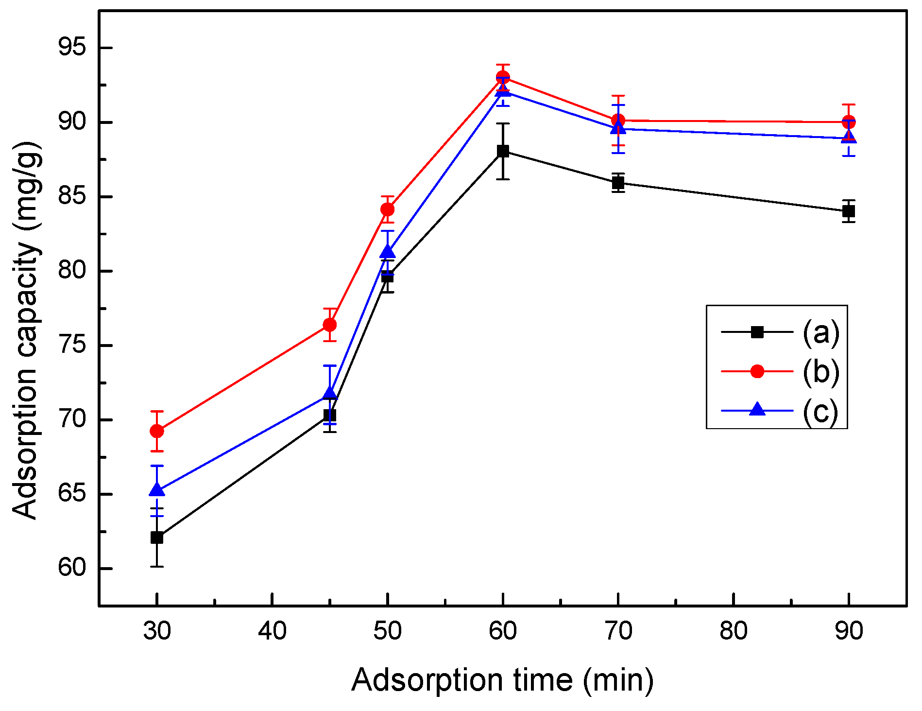 Ijerph 14 01453 g009 Ijerph 14 01453 g009