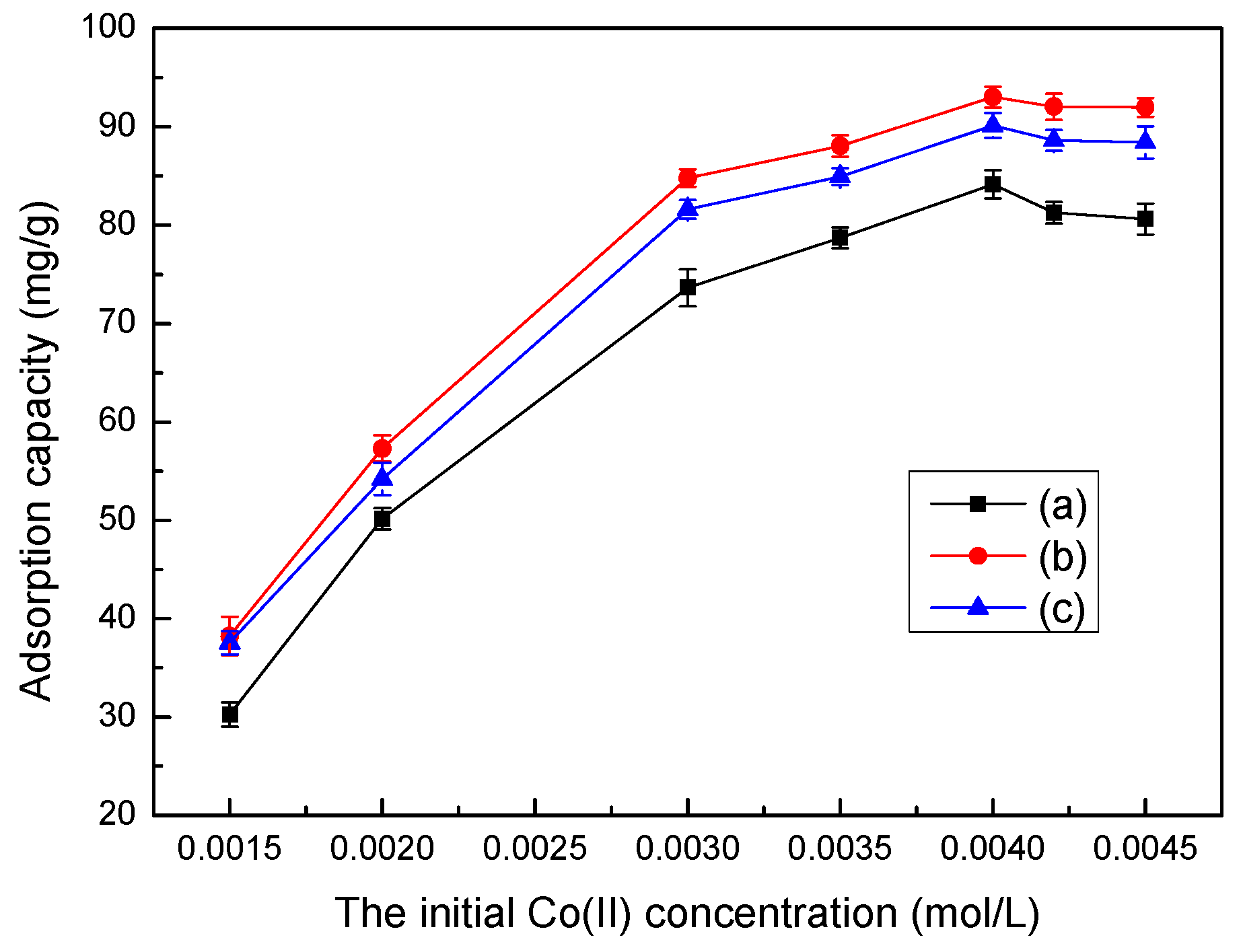 Ijerph 14 01453 g011 Ijerph 14 01453 g011