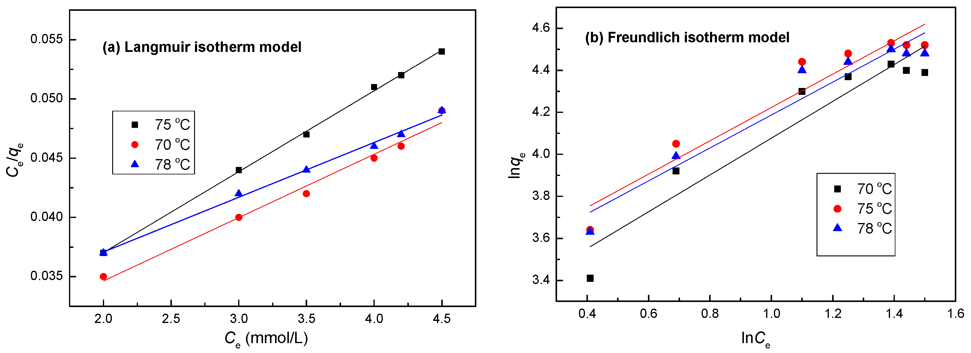 Ijerph 14 01453 g012 Ijerph 14 01453 g012