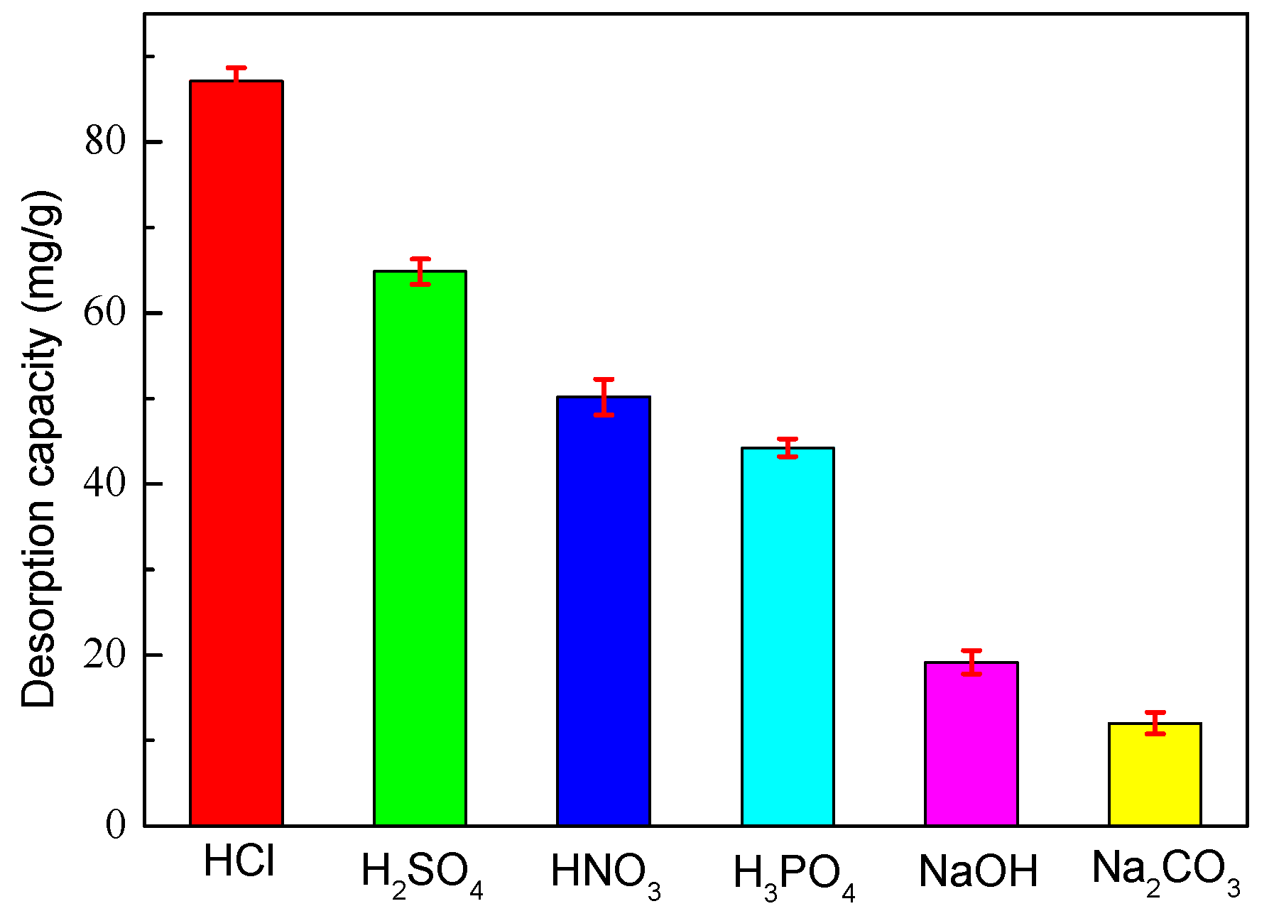Ijerph 14 01453 g013 Ijerph 14 01453 g013