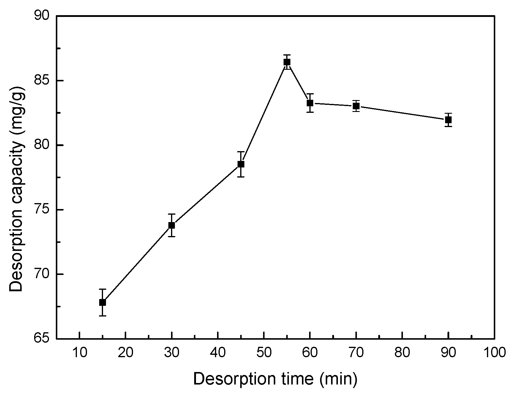 Ijerph 14 01453 g016 Ijerph 14 01453 g016