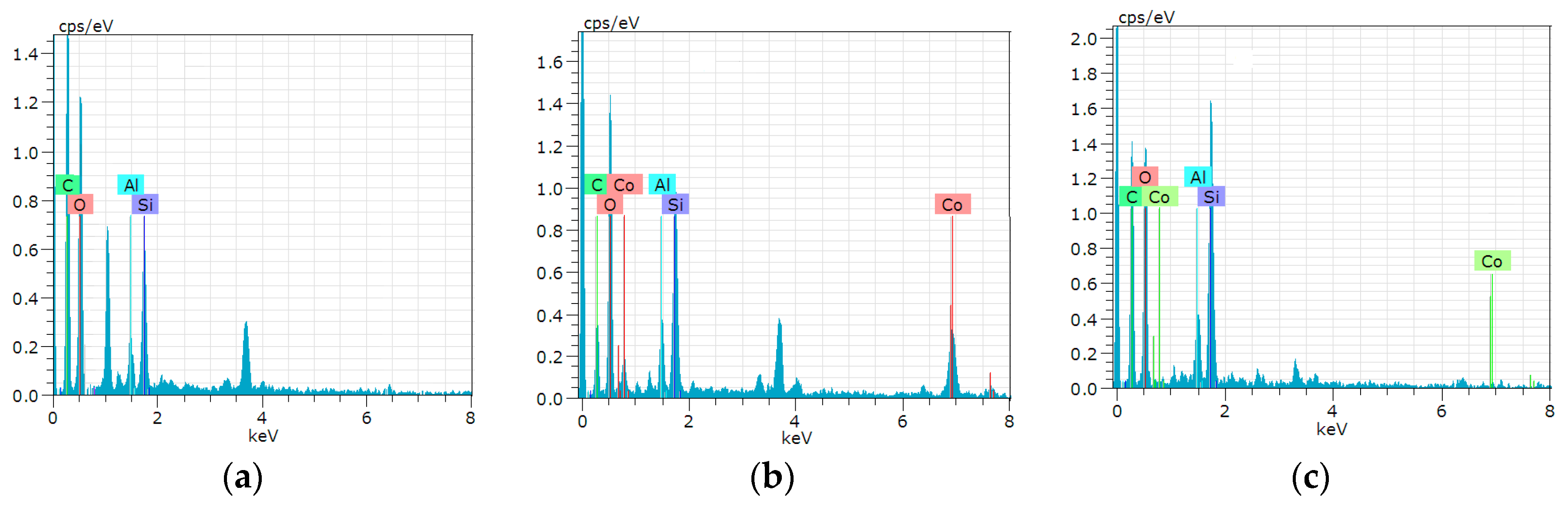 Ijerph 14 01453 g019 Ijerph 14 01453 g019