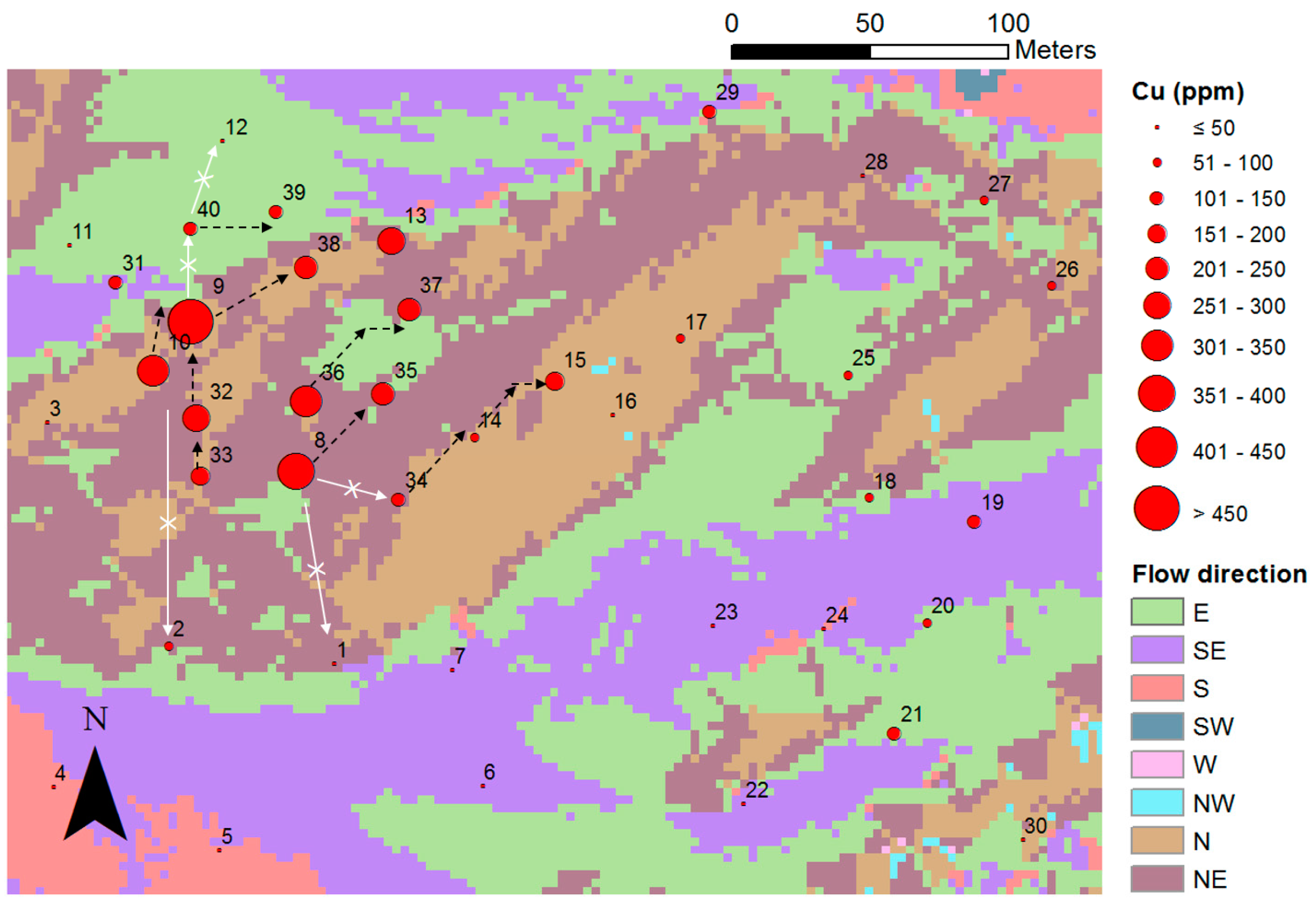 Ijerph 14 01463 g002 550