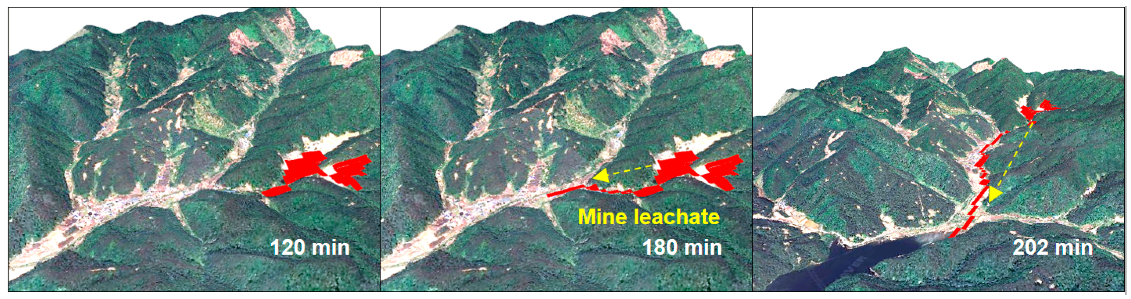 Ijerph 14 01463 g005 550