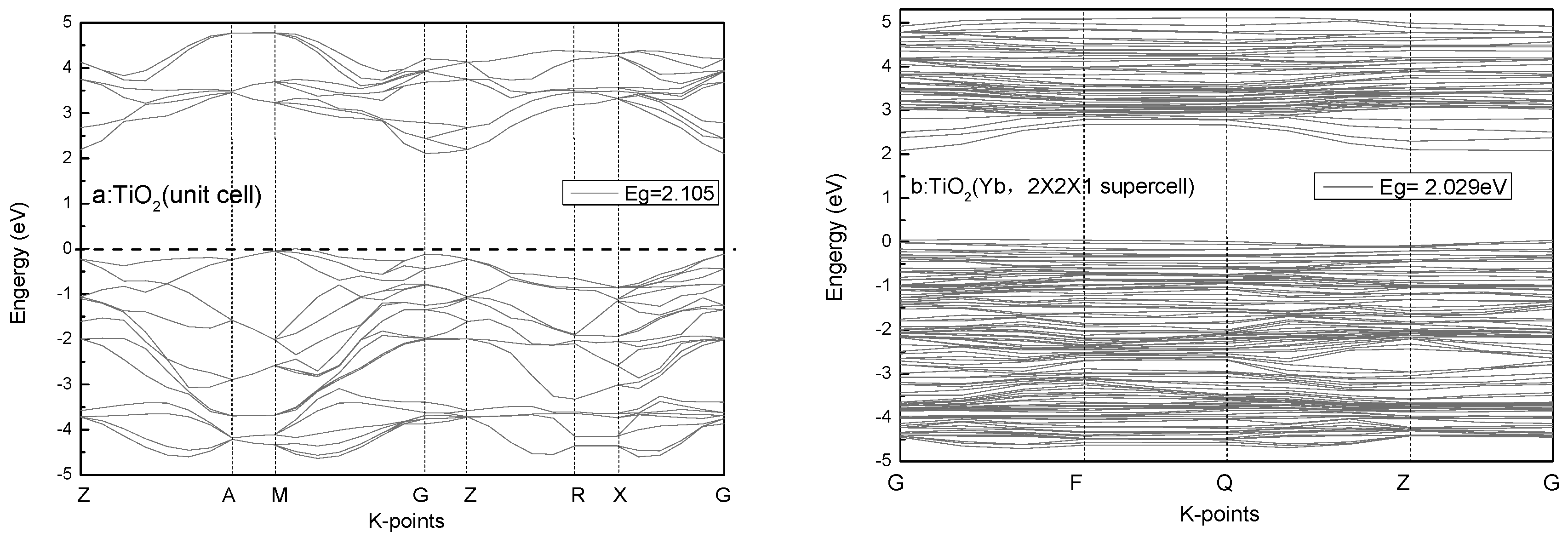 Ijerph 14 01471 g010 550