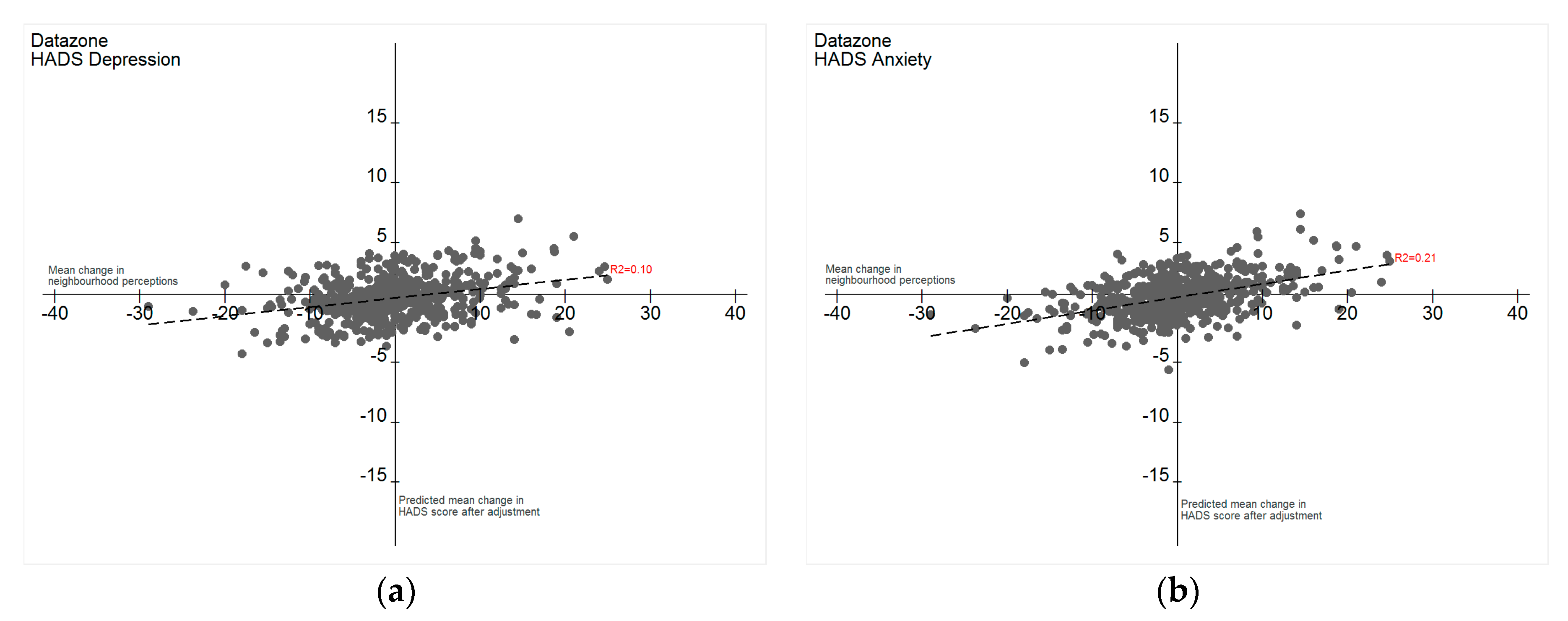 Ijerph 14 01473 g001