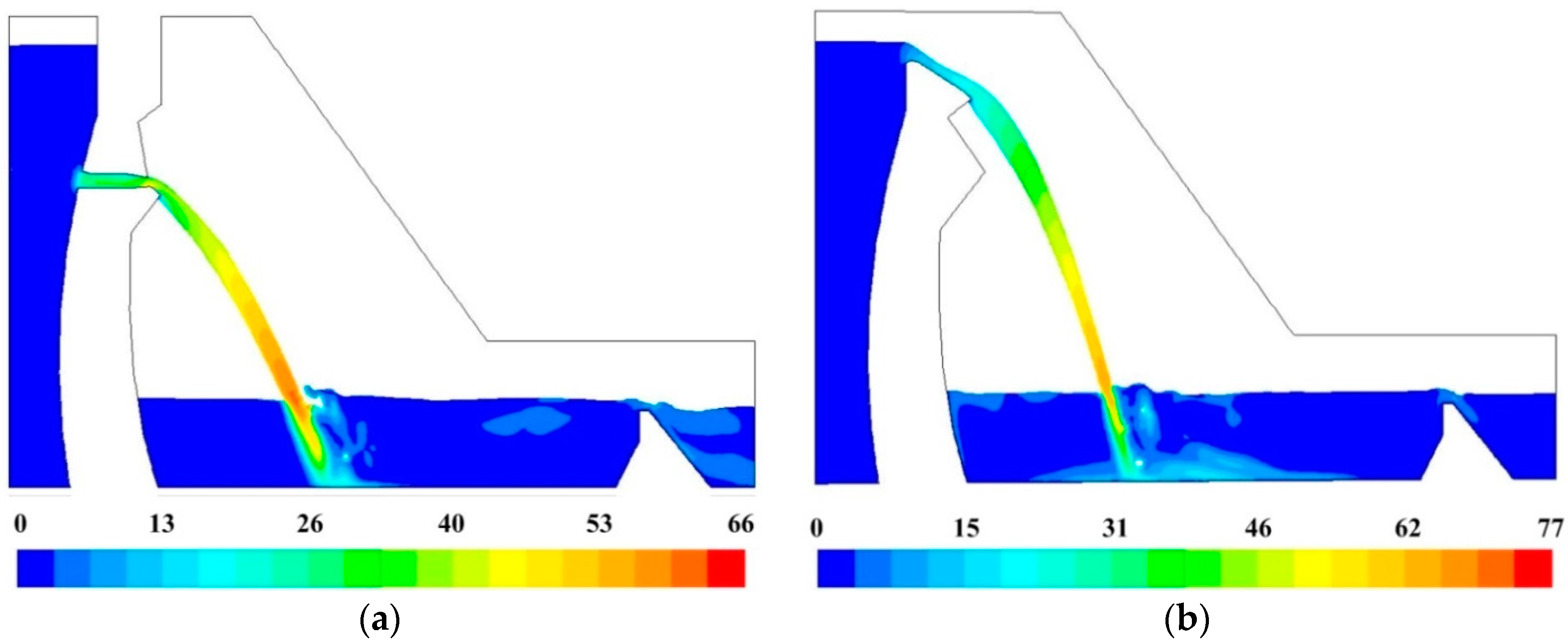 Ijerph 14 01482 g009 550