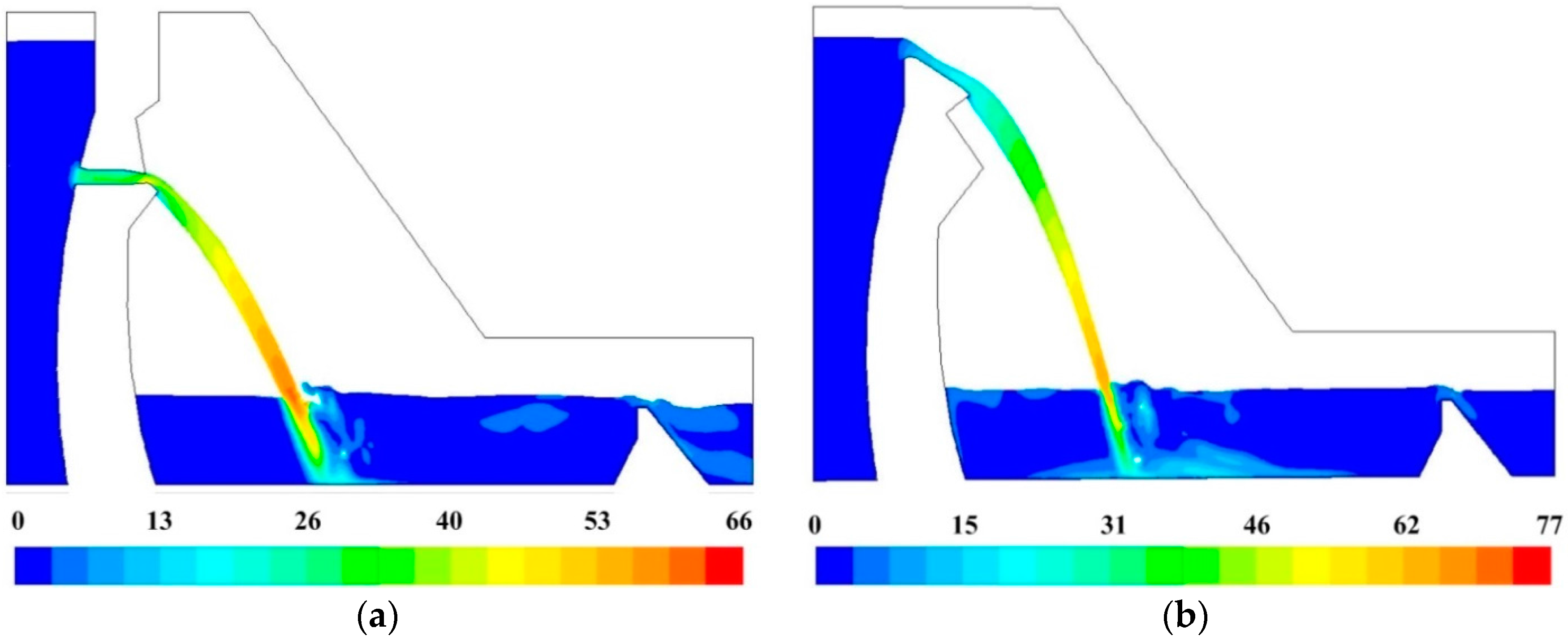 Ijerph 14 01482 g010 550