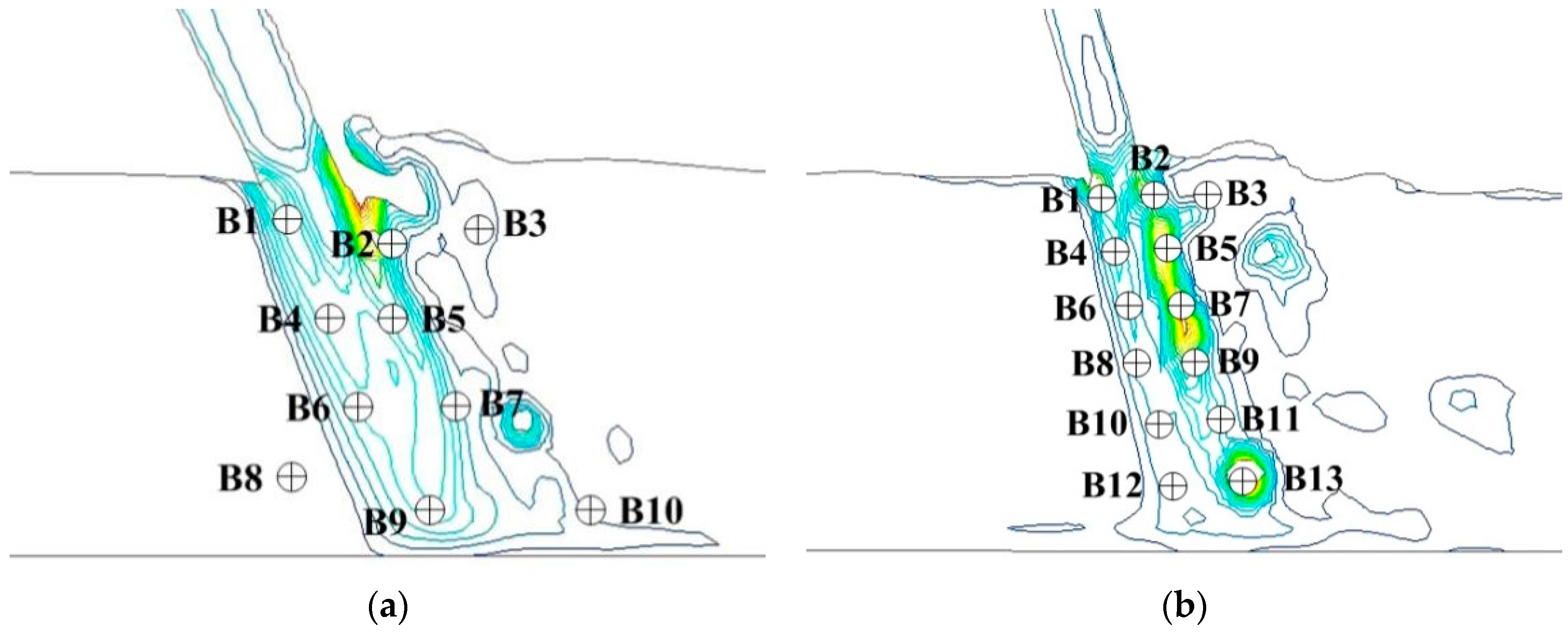 Ijerph 14 01482 g011 550