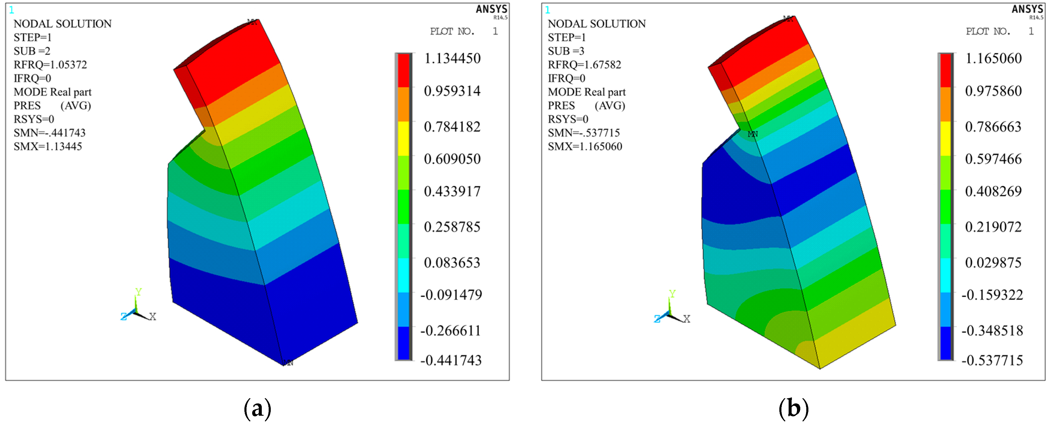 Ijerph 14 01482 g017a 550