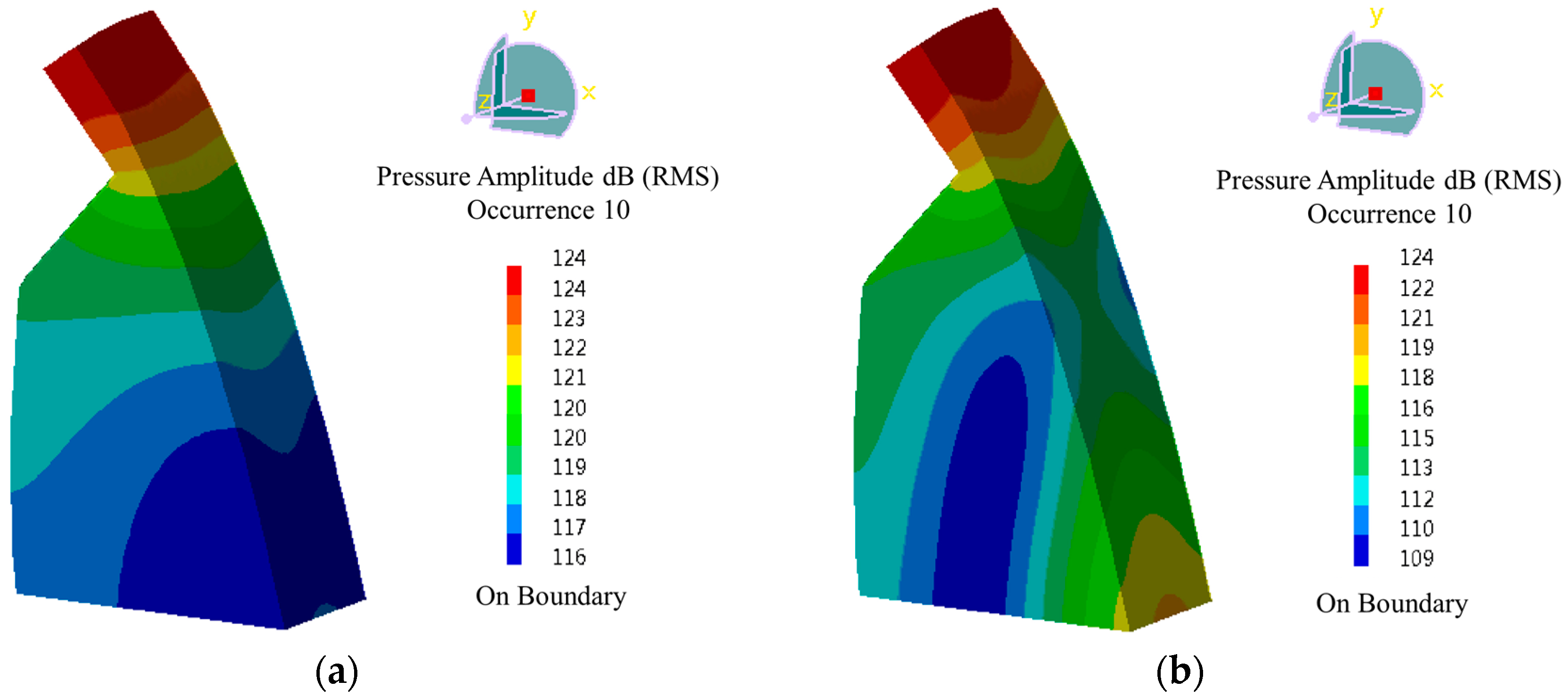 Ijerph 14 01482 g019a 550