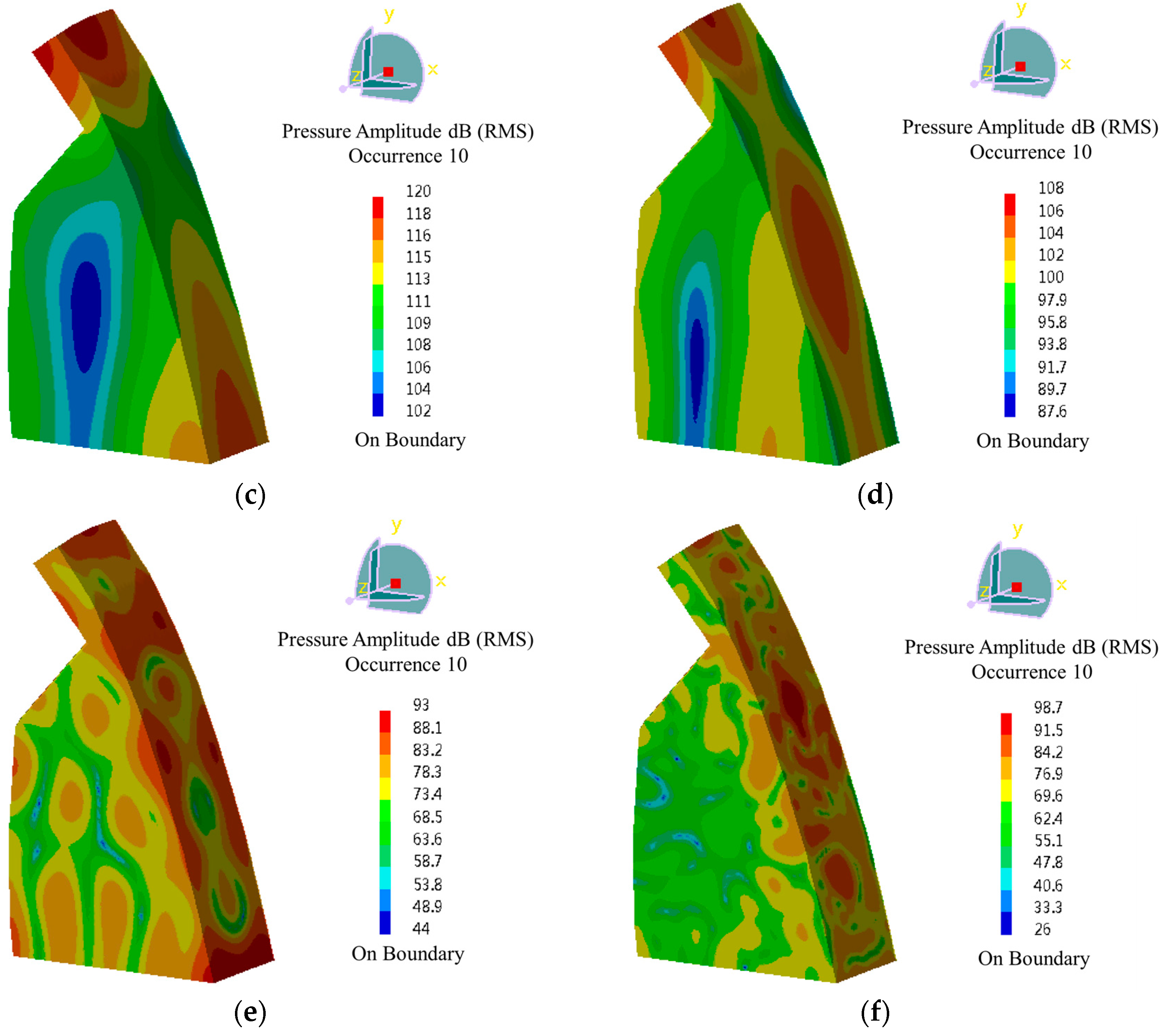 Ijerph 14 01482 g019b 550