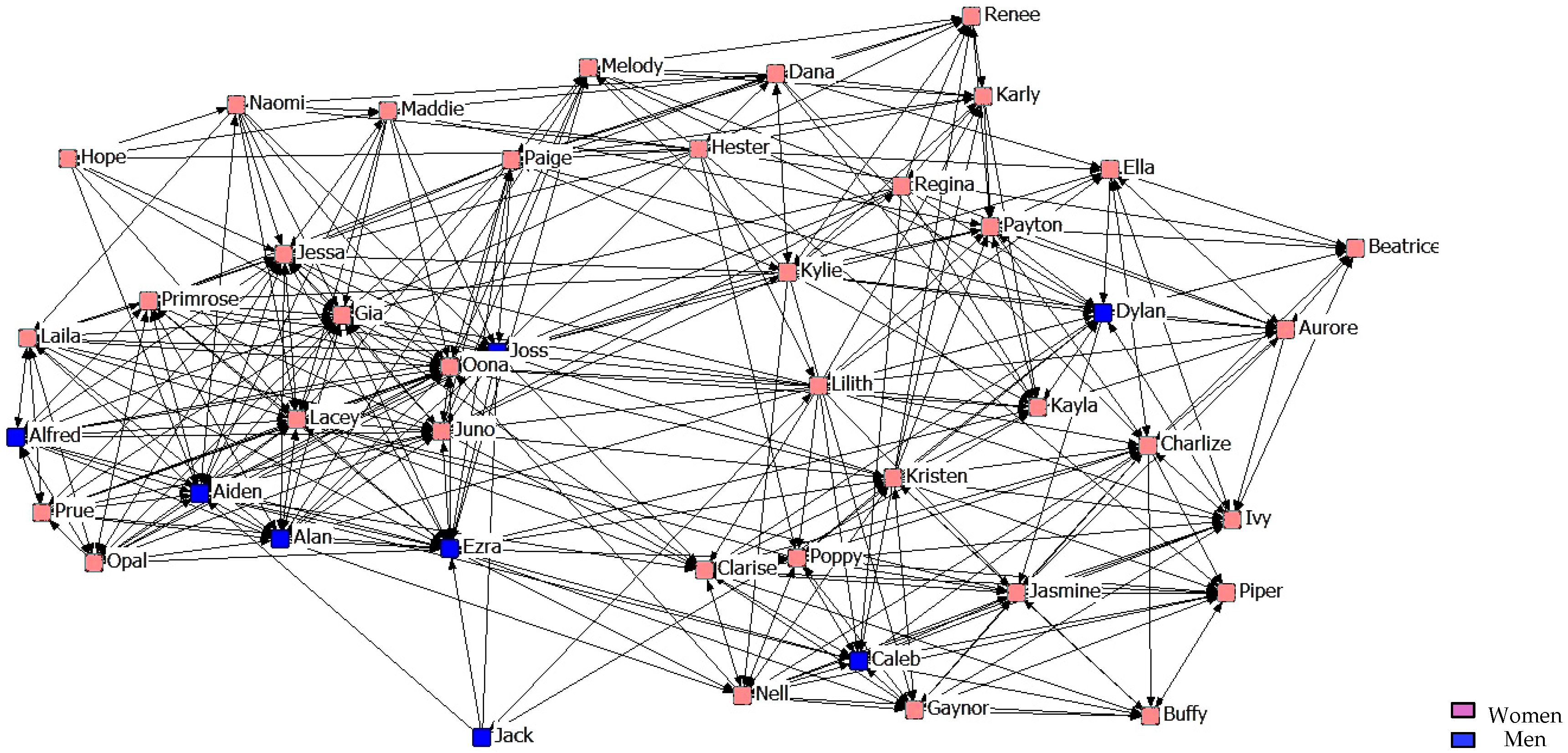 Ijerph 14 01488 g002