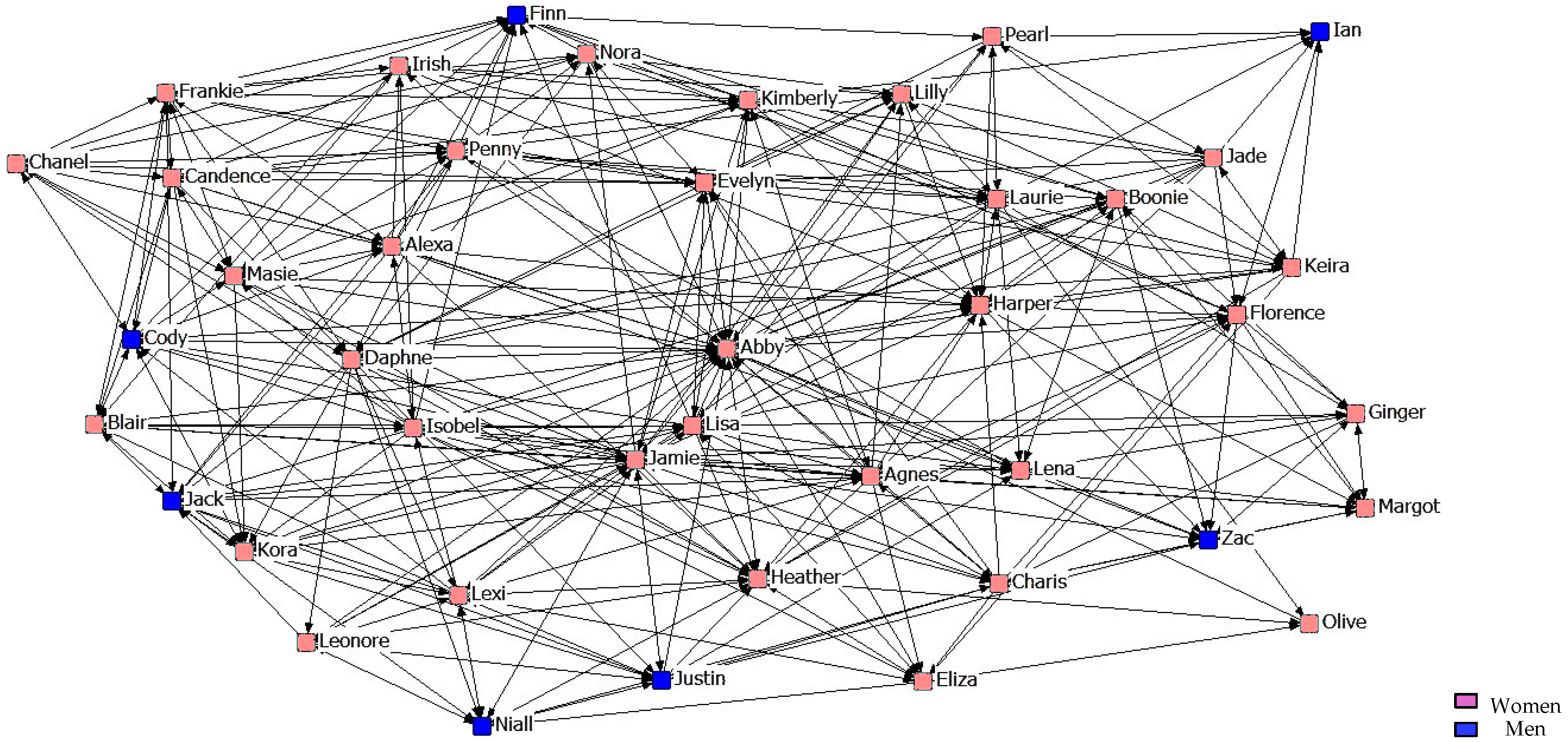 Ijerph 14 01488 g003