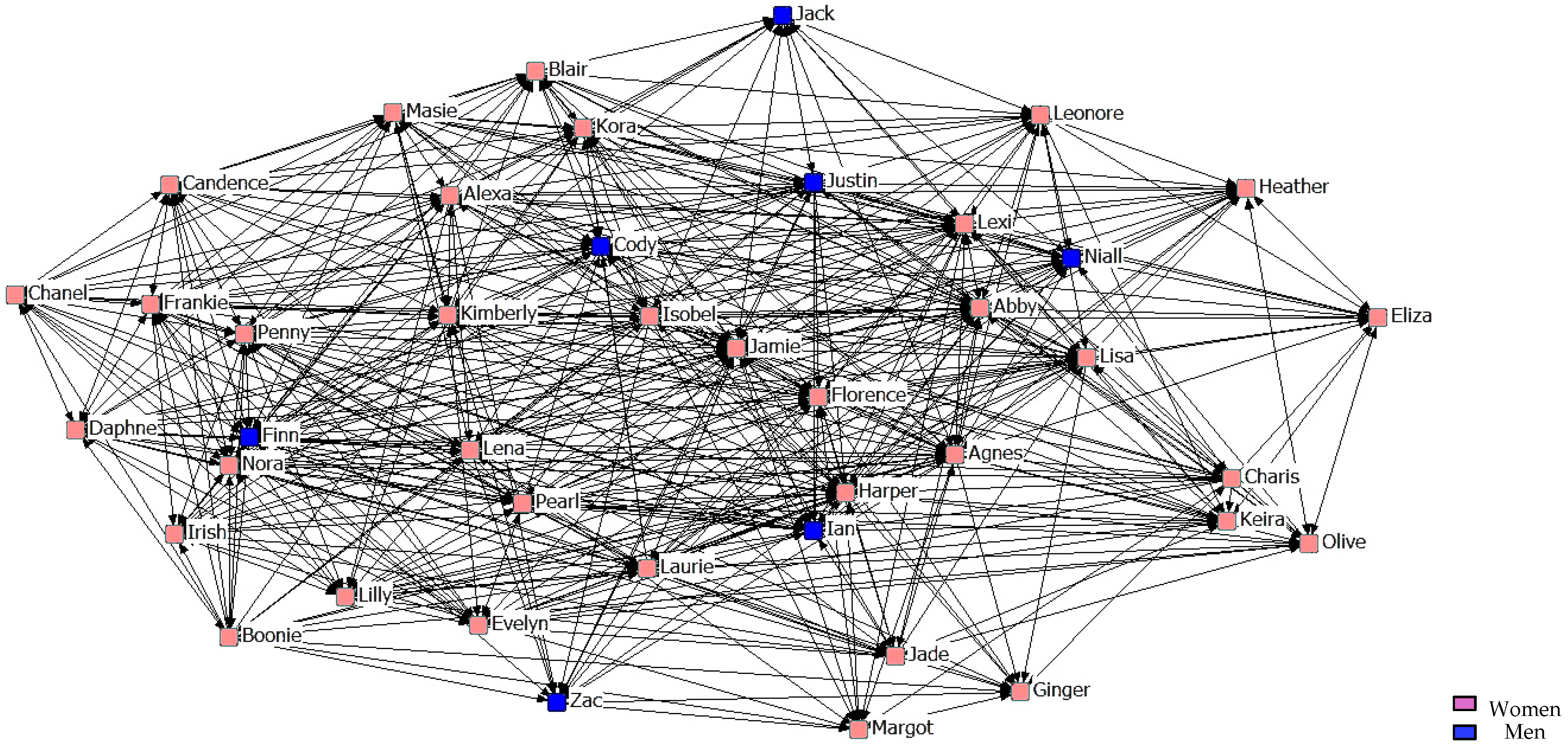 Ijerph 14 01488 g010