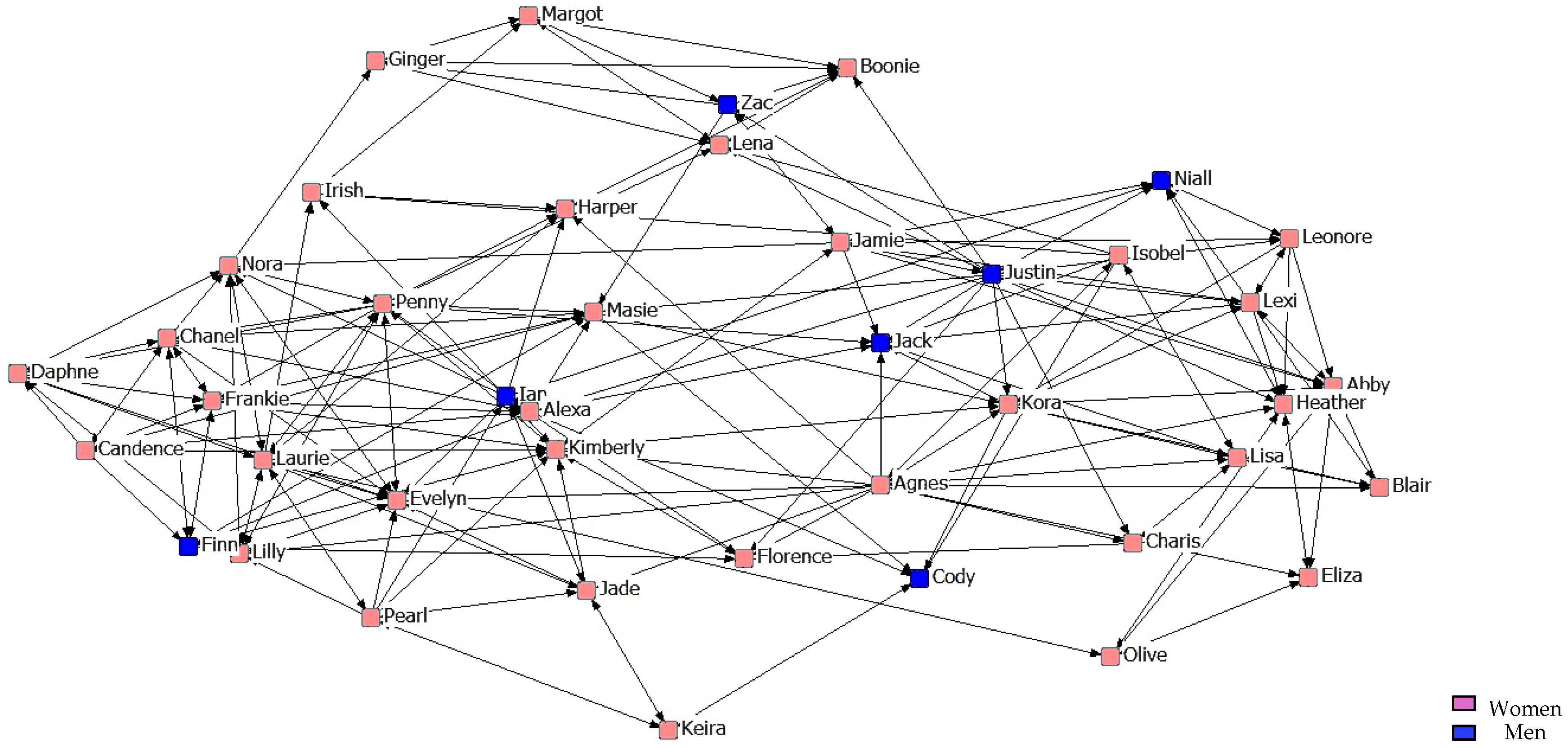 Ijerph 14 01488 g012