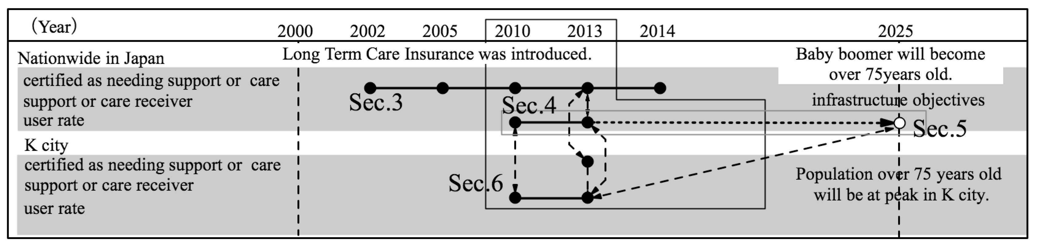 Ijerph 14 01489 g001 550