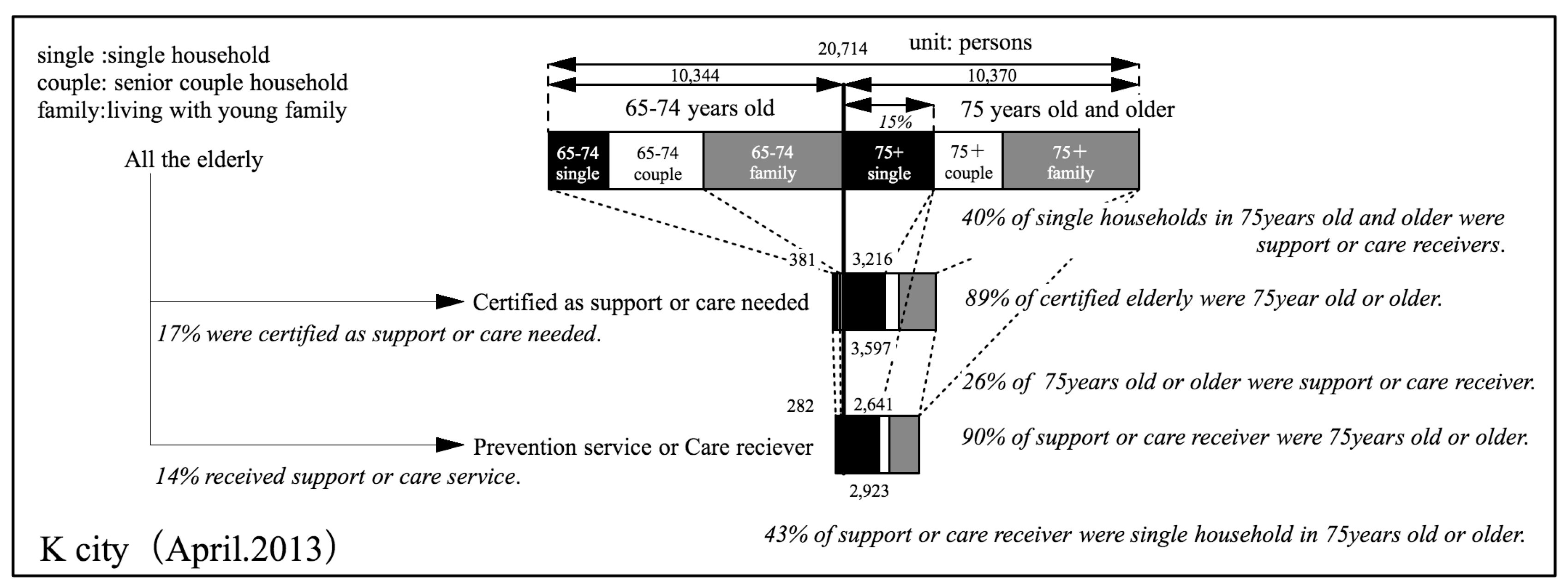Ijerph 14 01489 g004 550
