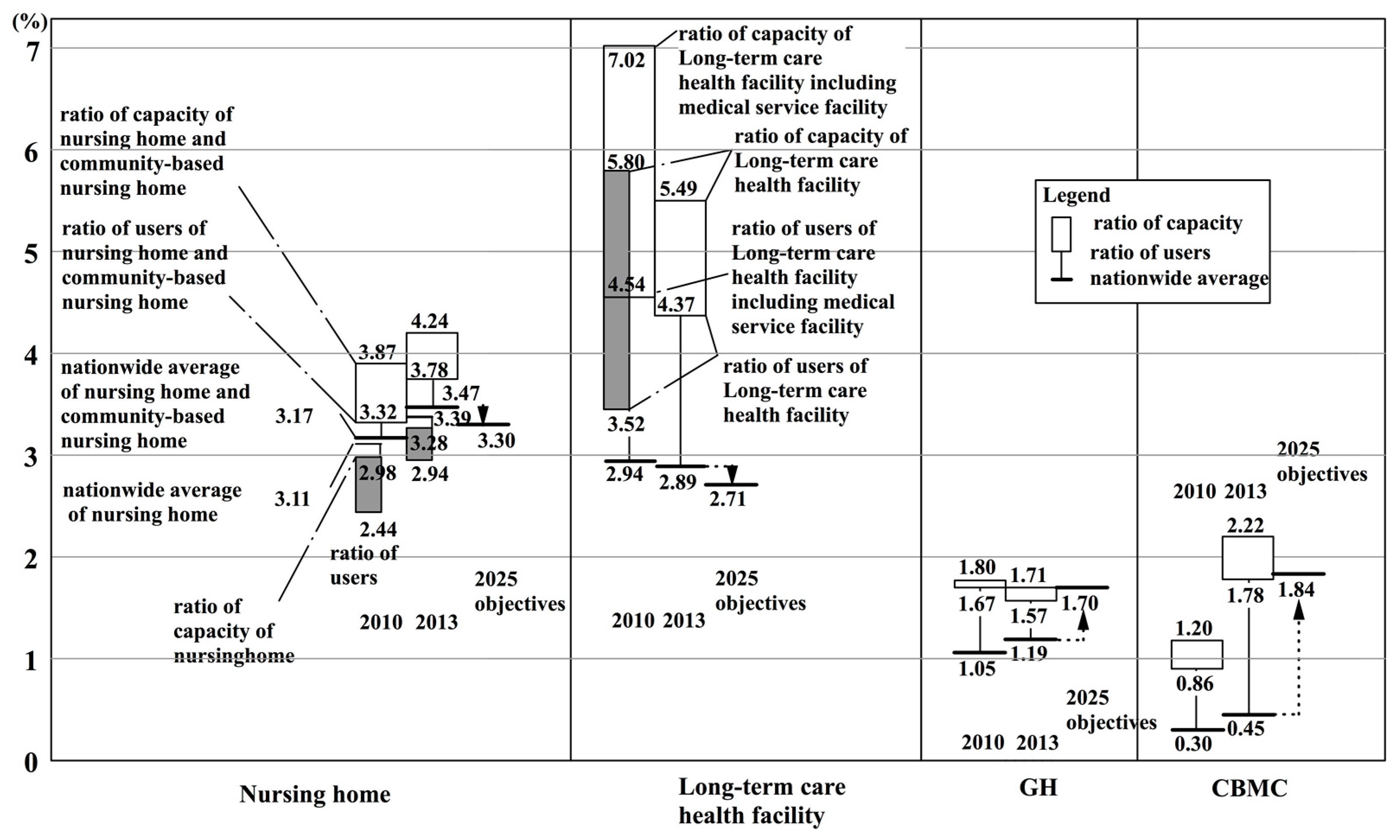 Ijerph 14 01489 g009 550