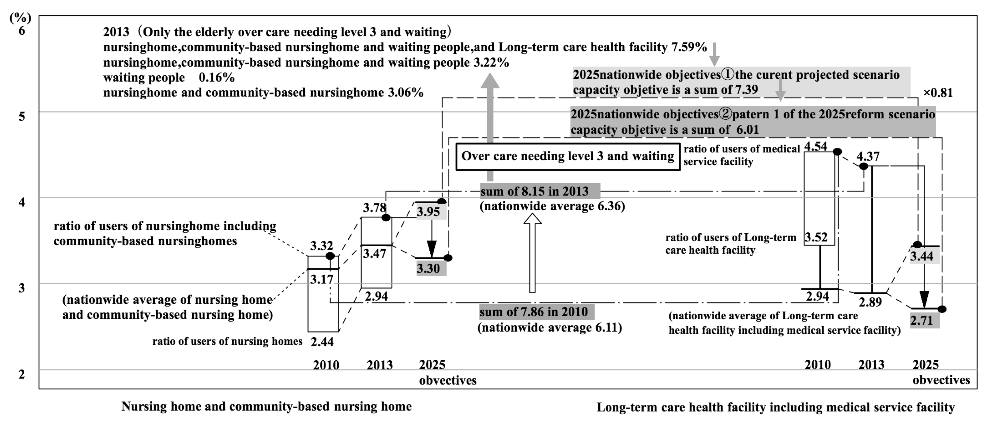 Ijerph 14 01489 g010 550