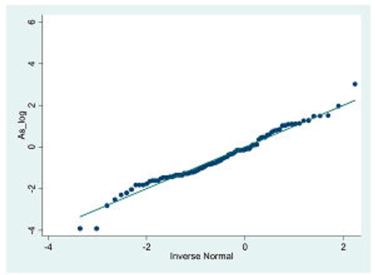 Ijerph 14 01490 i001 Ijerph 14 01490 i001