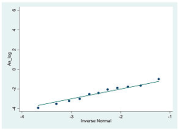 Ijerph 14 01490 i002 Ijerph 14 01490 i002