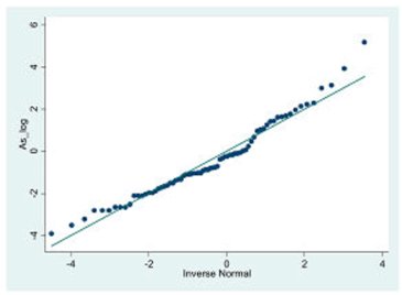 Ijerph 14 01490 i004 Ijerph 14 01490 i004