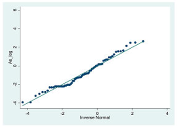 Ijerph 14 01490 i005 Ijerph 14 01490 i005