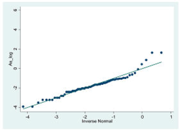 Ijerph 14 01490 i006 Ijerph 14 01490 i006