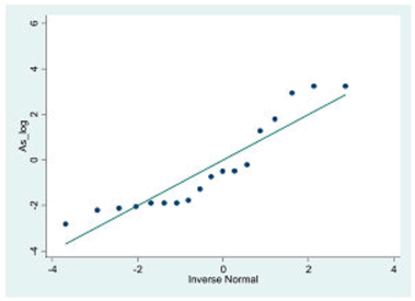 Ijerph 14 01490 i008 Ijerph 14 01490 i008