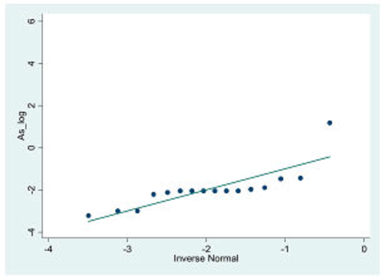 Ijerph 14 01490 i009 Ijerph 14 01490 i009