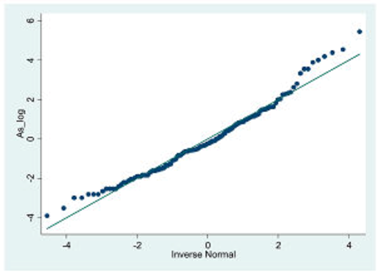 Ijerph 14 01490 i010 Ijerph 14 01490 i010