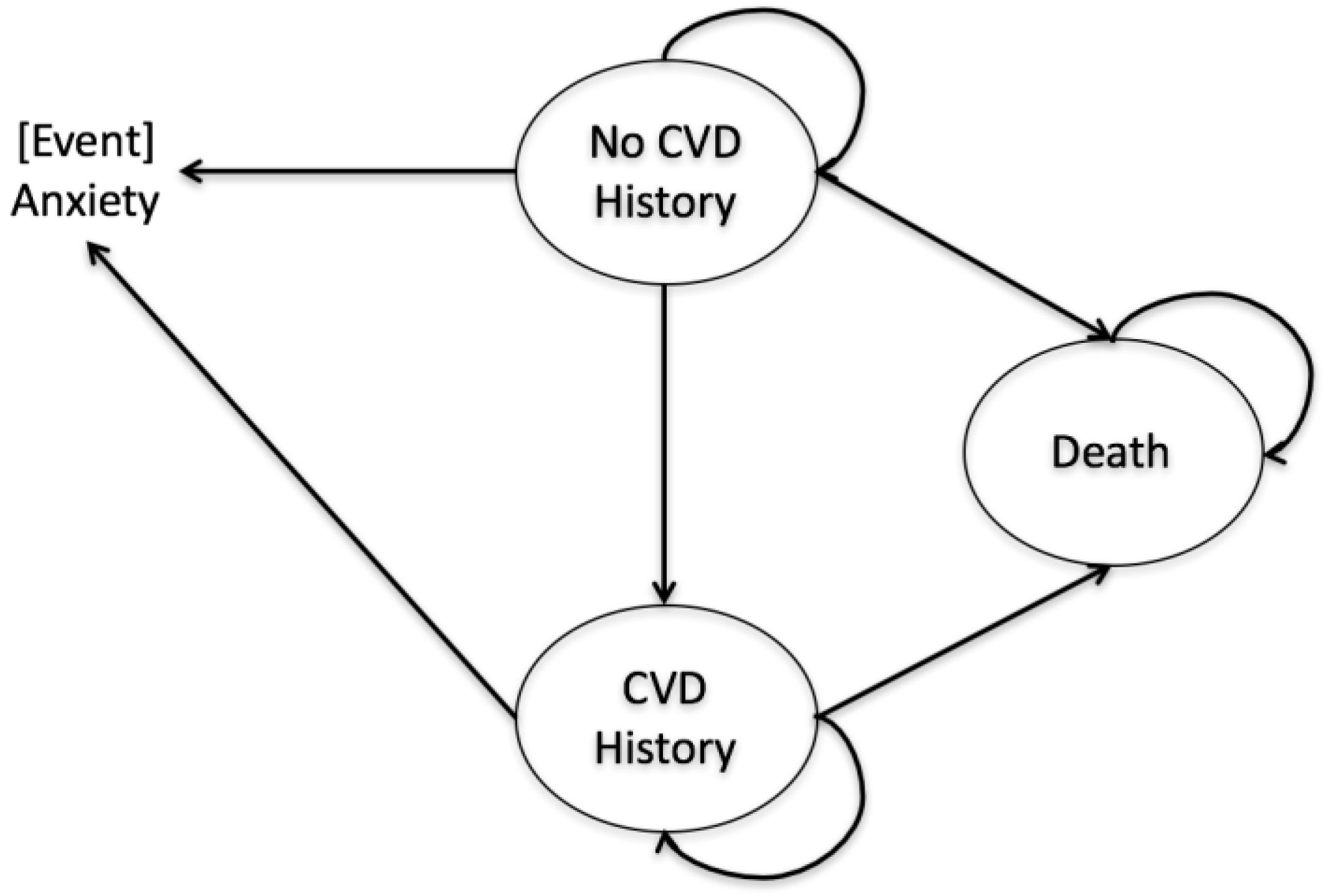 Ijerph 14 01497 g002