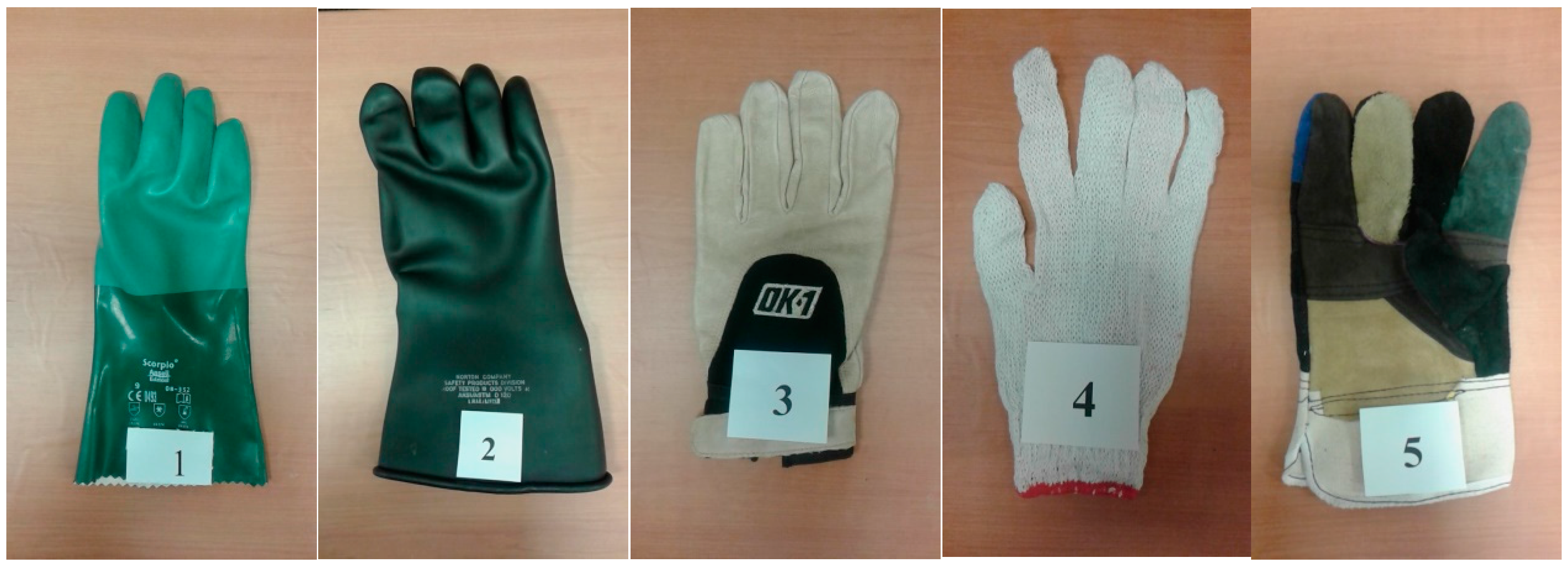 Ijerph 14 01506 g002