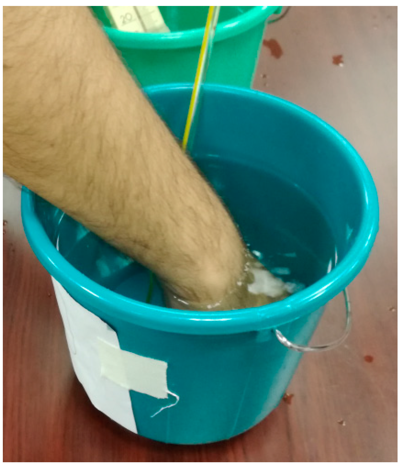 Ijerph 14 01506 g003