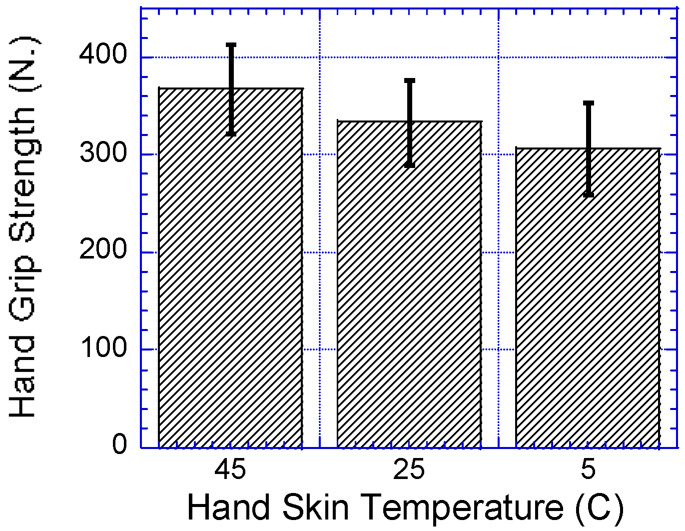 Ijerph 14 01506 g004