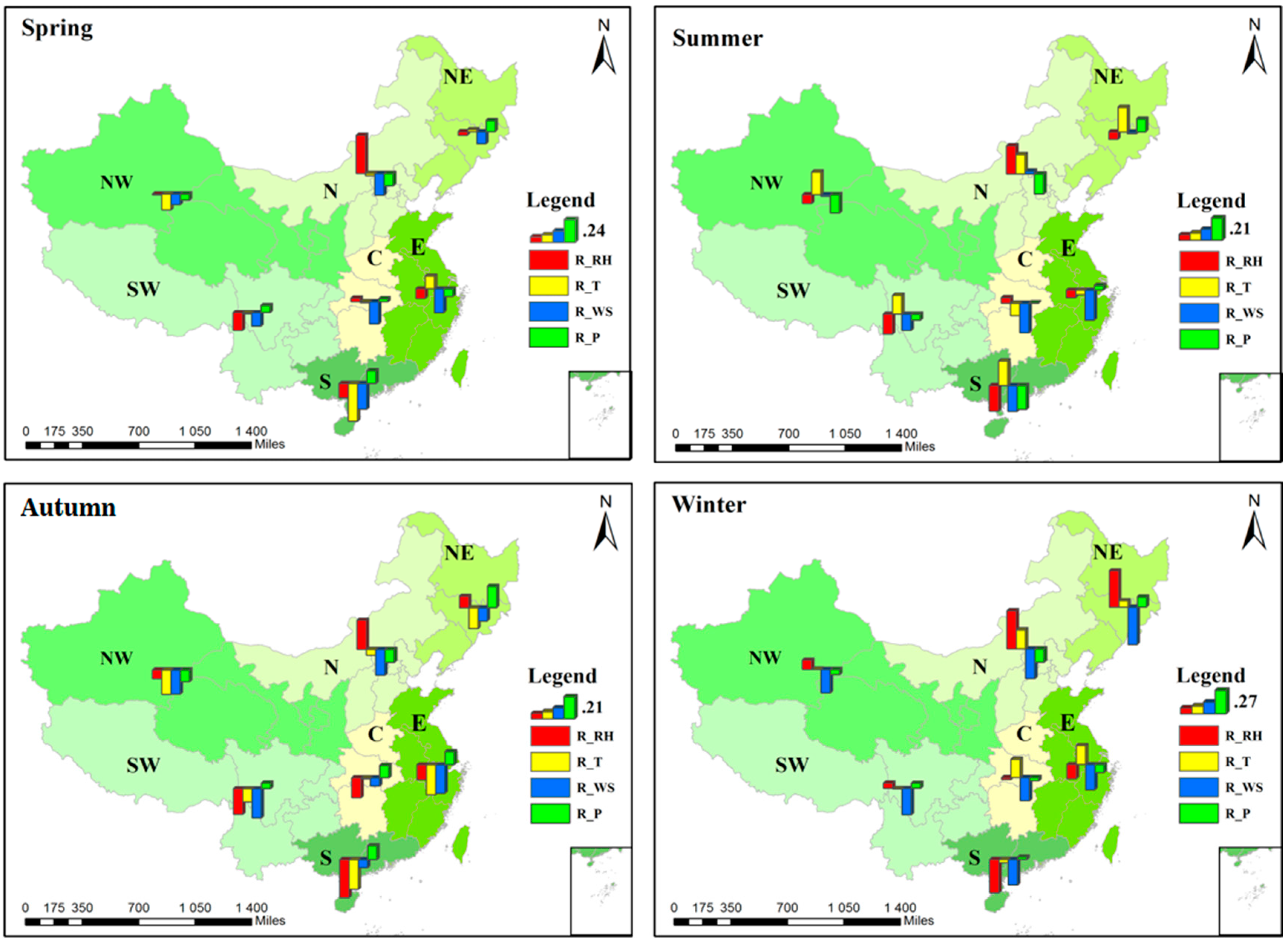 Ijerph 14 01510 g010
