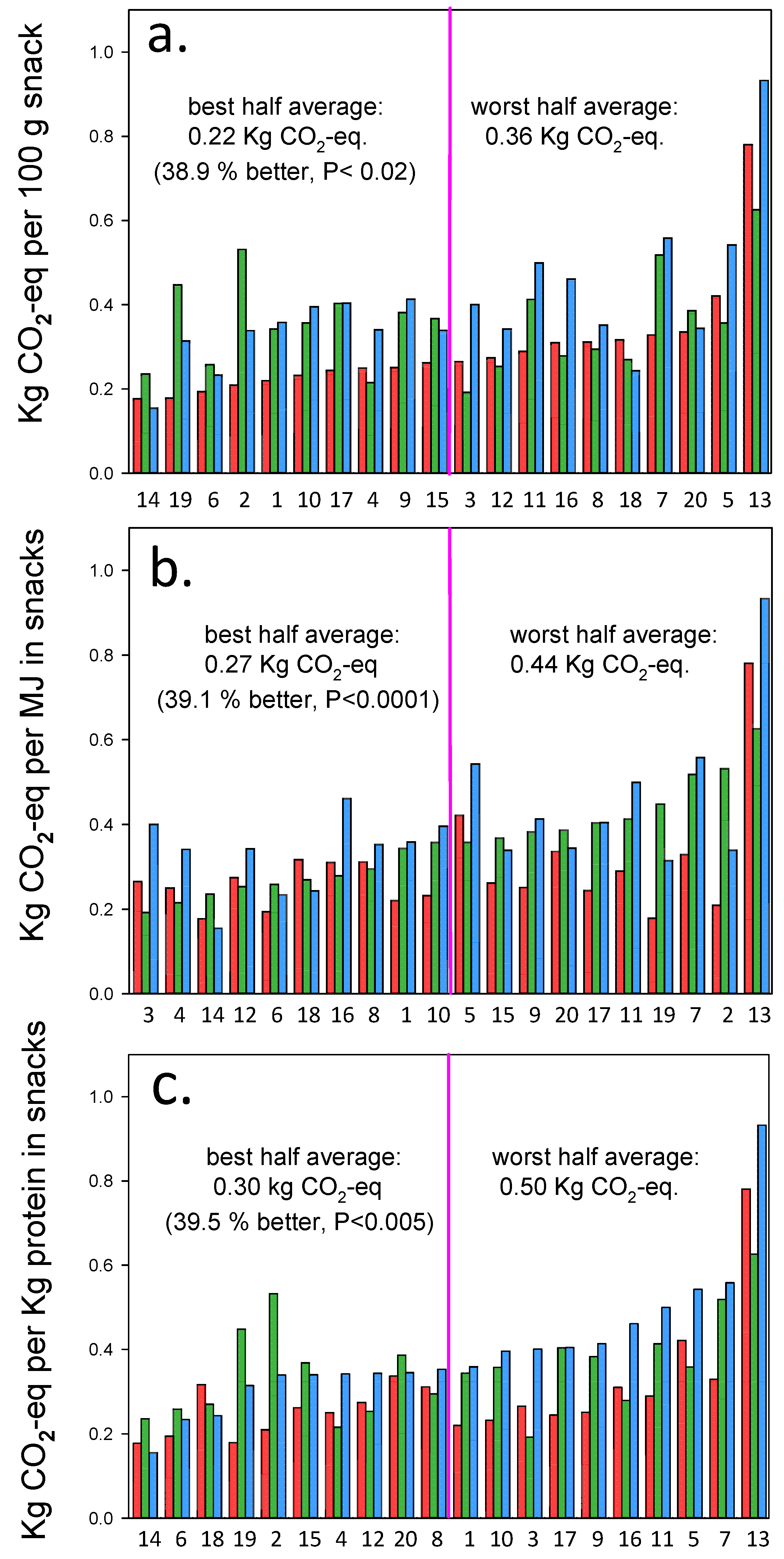 Ijerph 14 01514 g002 Ijerph 14 01514 g002