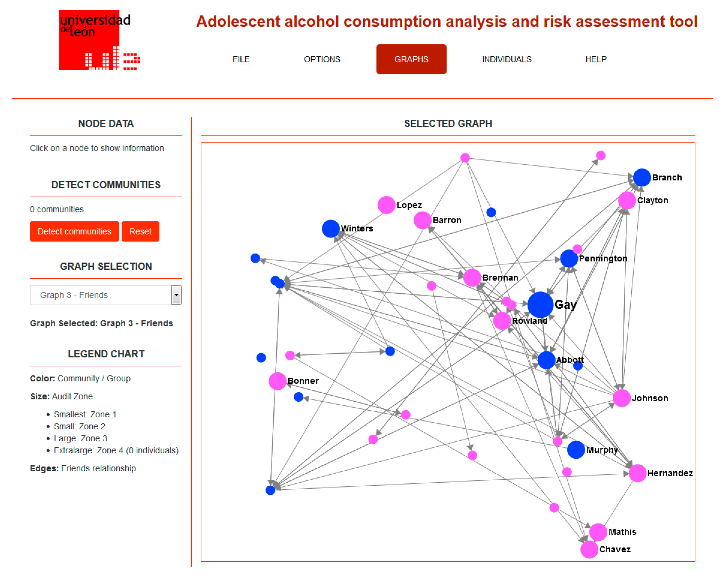 Ijerph 14 01531 g002 550