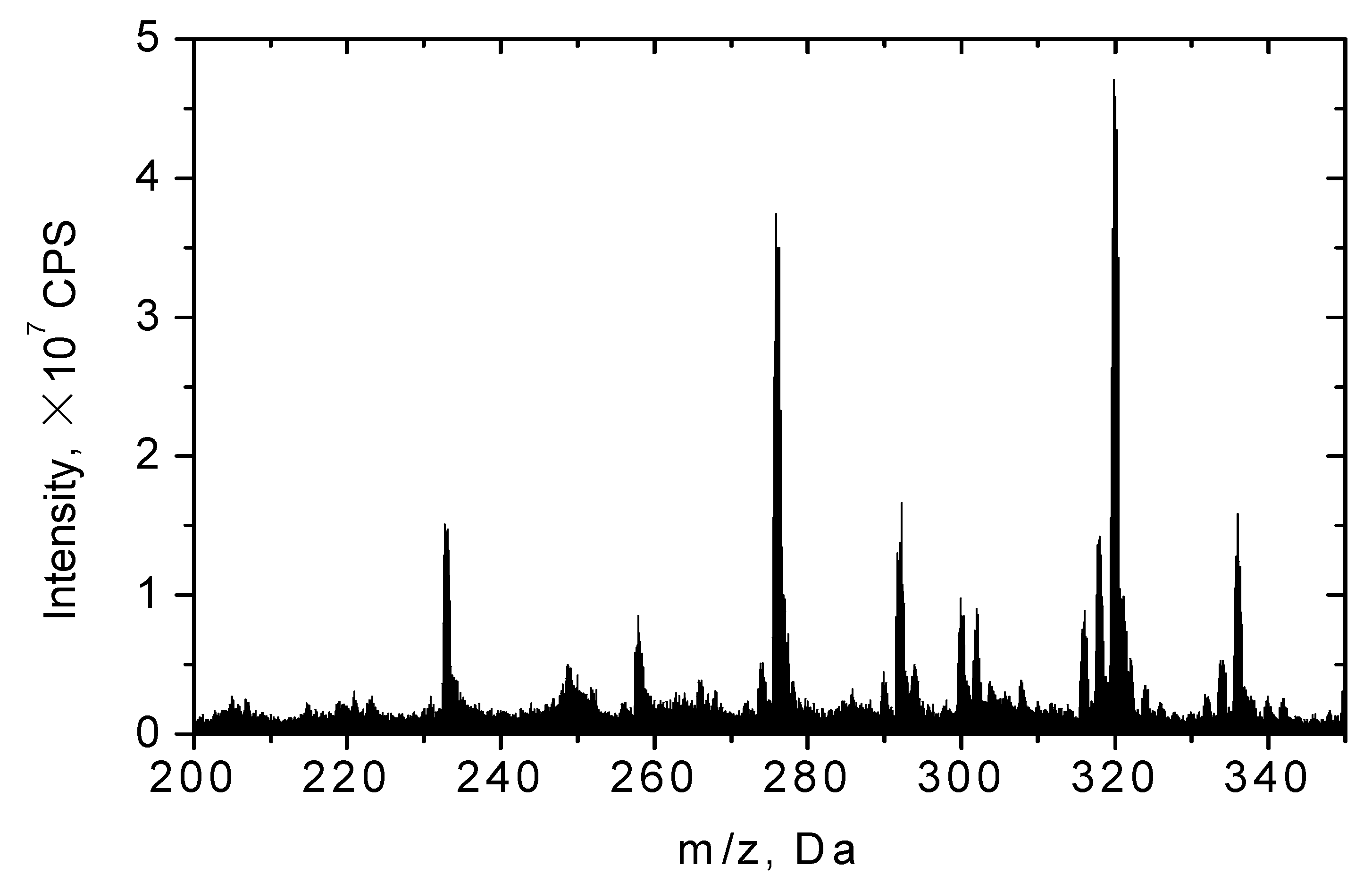 Ijerph 14 01564 g008 550