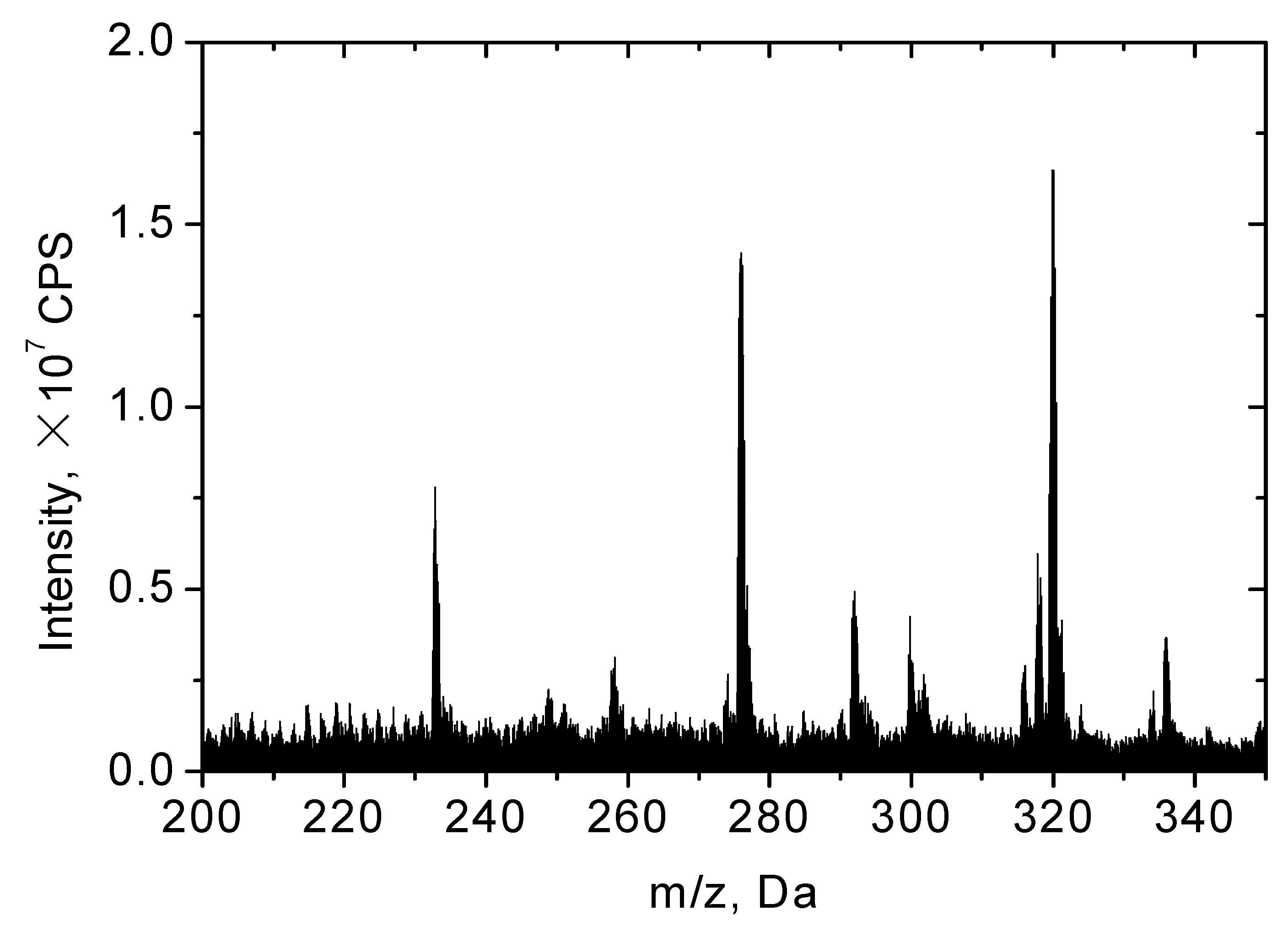 Ijerph 14 01564 g009 550