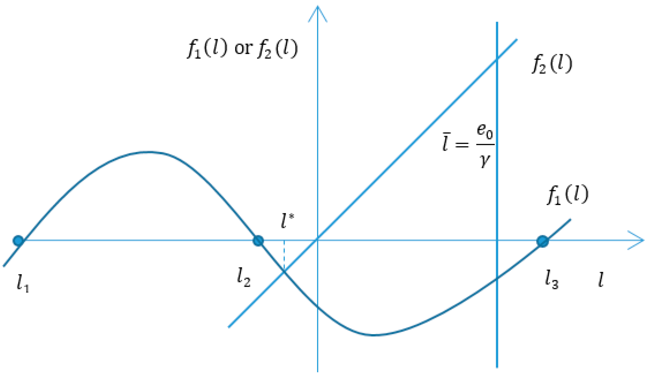 Ijerph 14 01570 g0a3 550