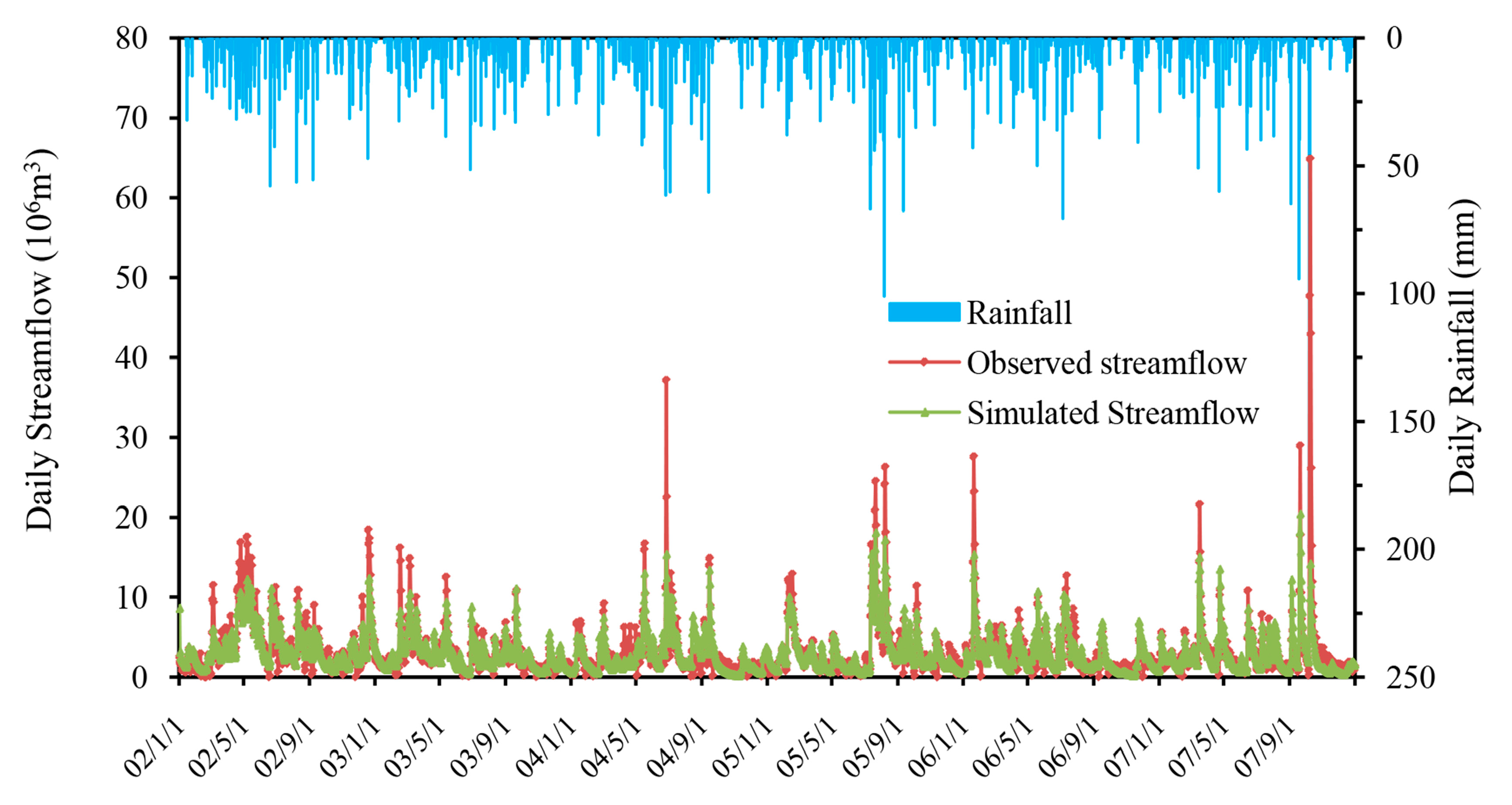 Ijerph 14 01599 g005 Ijerph 14 01599 g005
