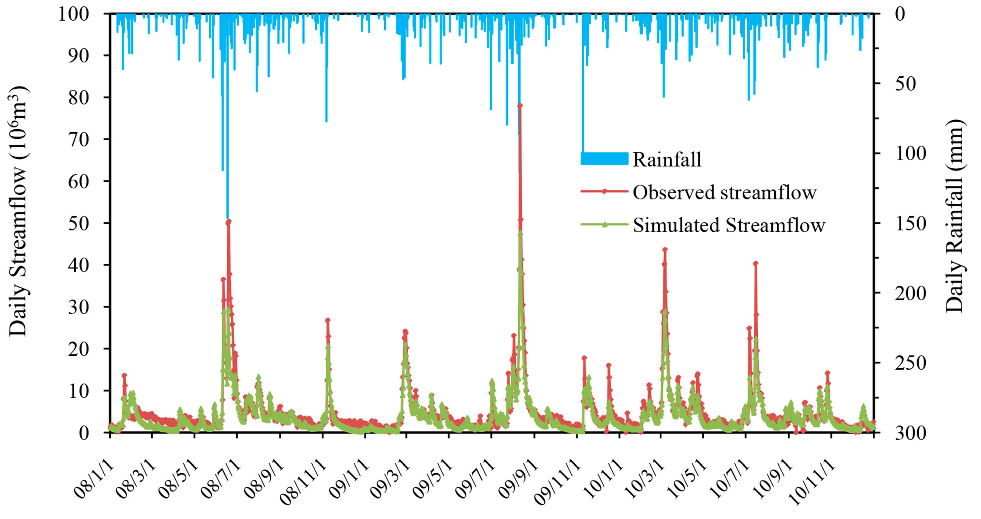 Ijerph 14 01599 g006 Ijerph 14 01599 g006