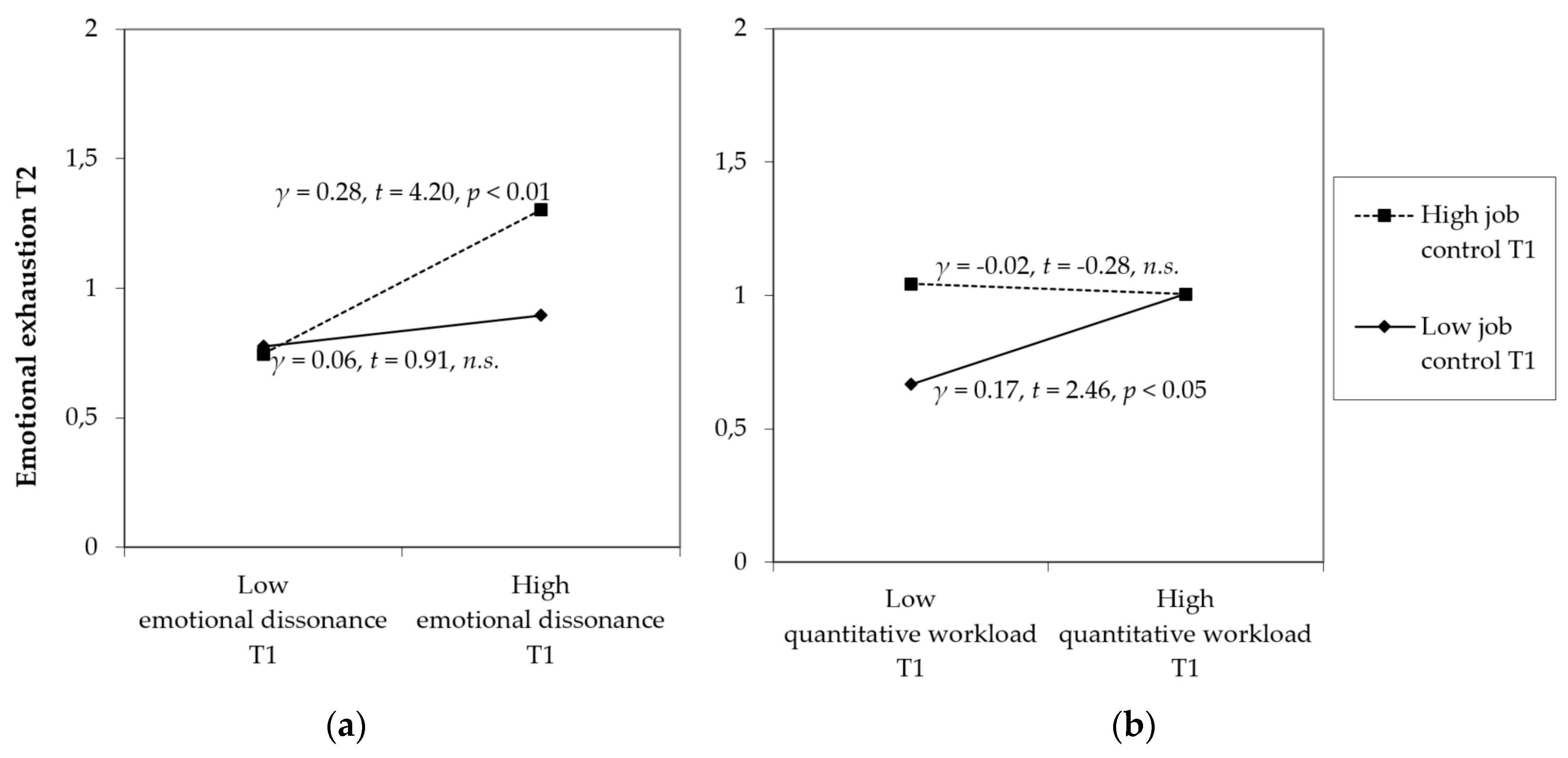 Ijerph 14 01608 g002