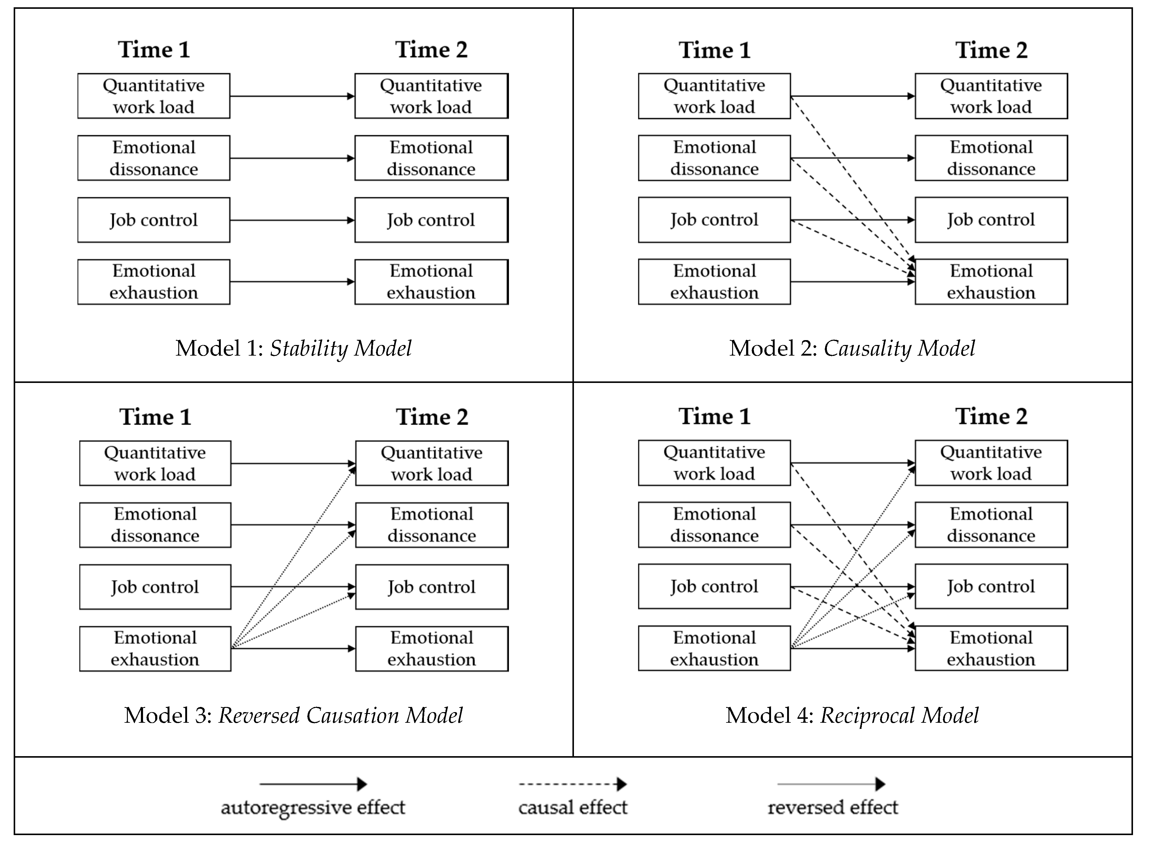 Ijerph 14 01608 g0a1